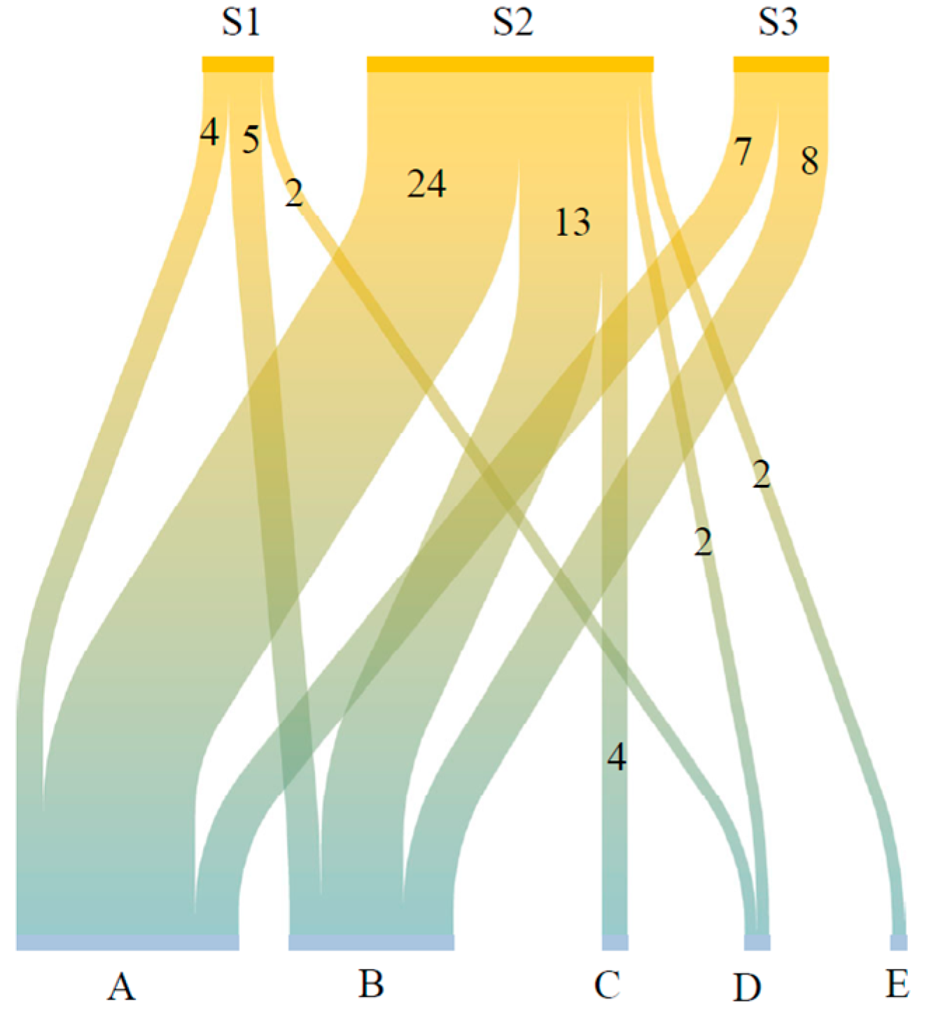 Sustainability 13 13939 g001