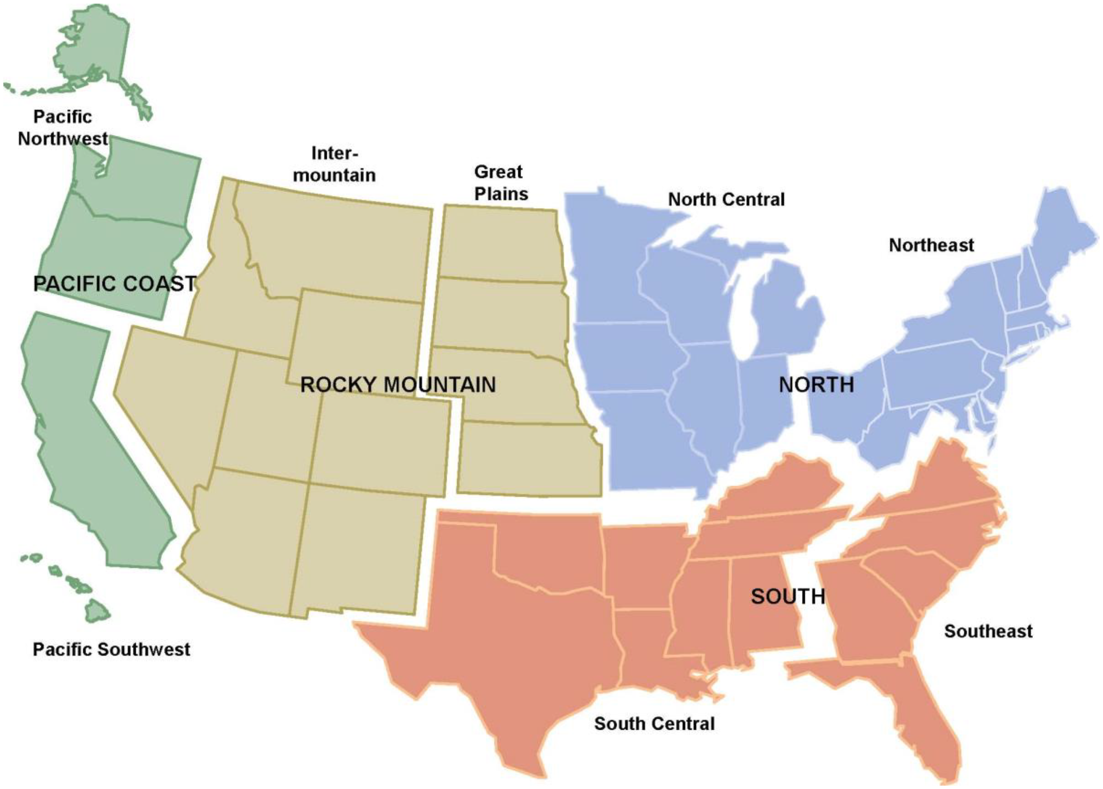 Sustainability 13 13943 g0a2 550