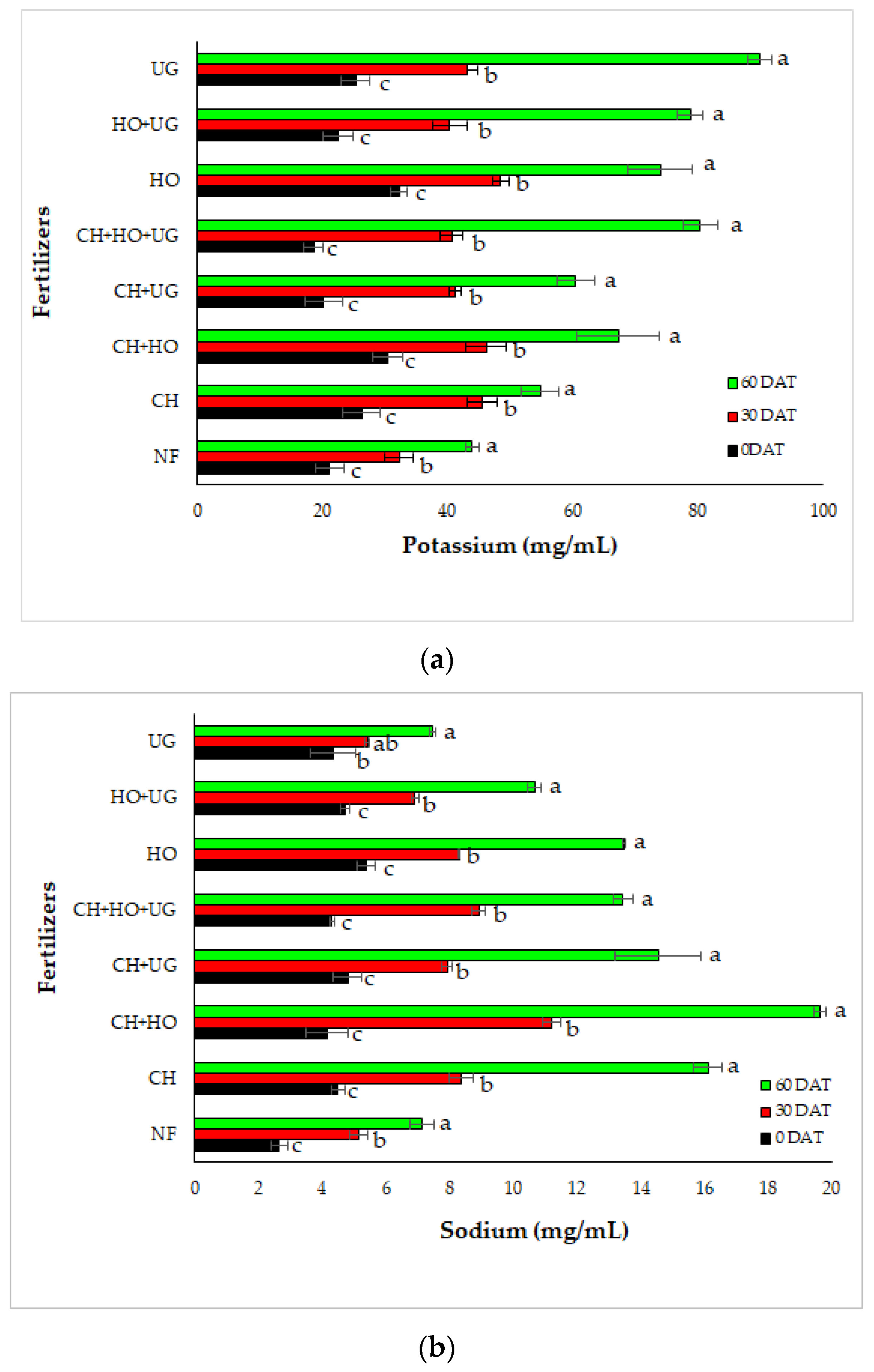 Sustainability 13 13948 g002 550