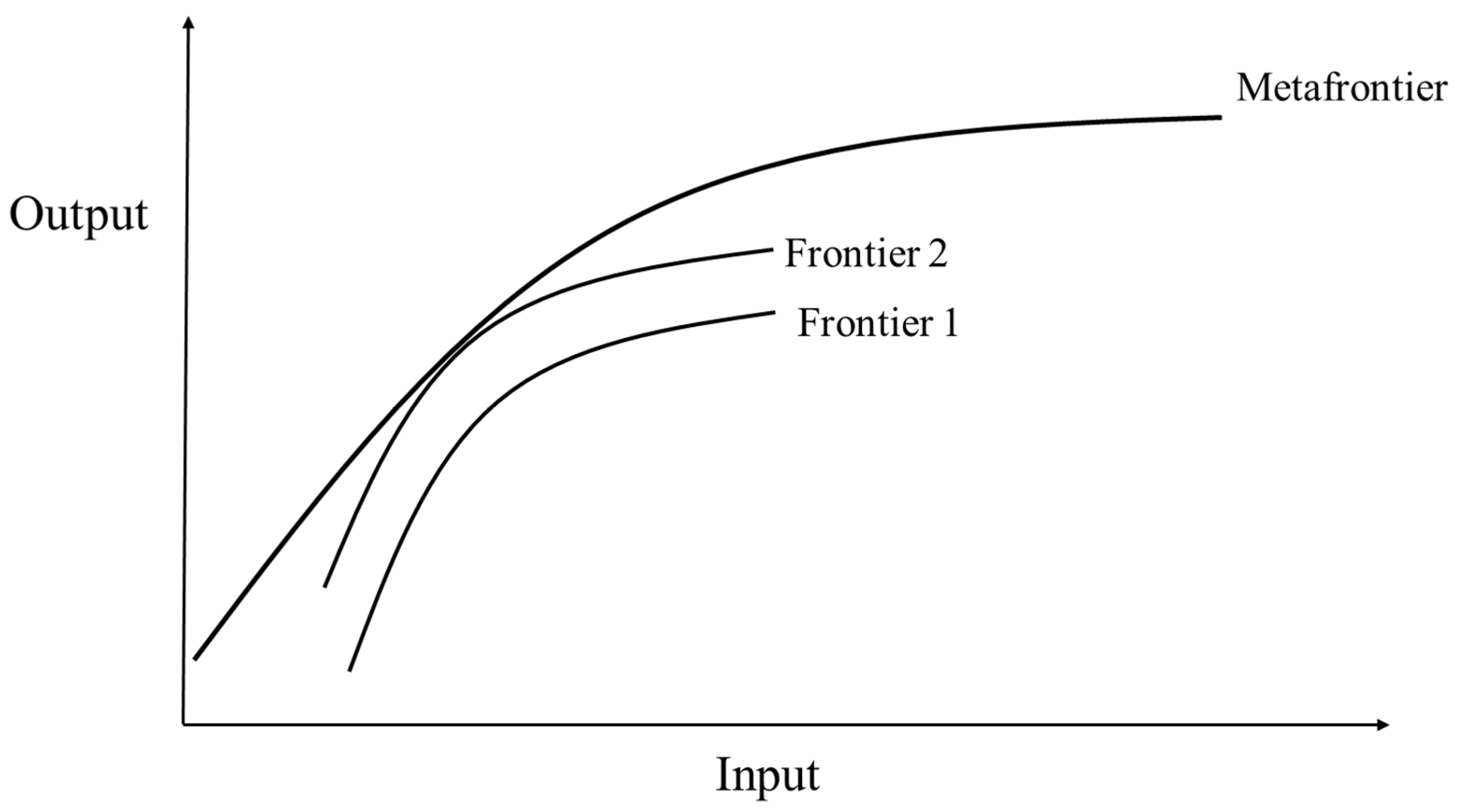 Sustainability 13 13952 g003
