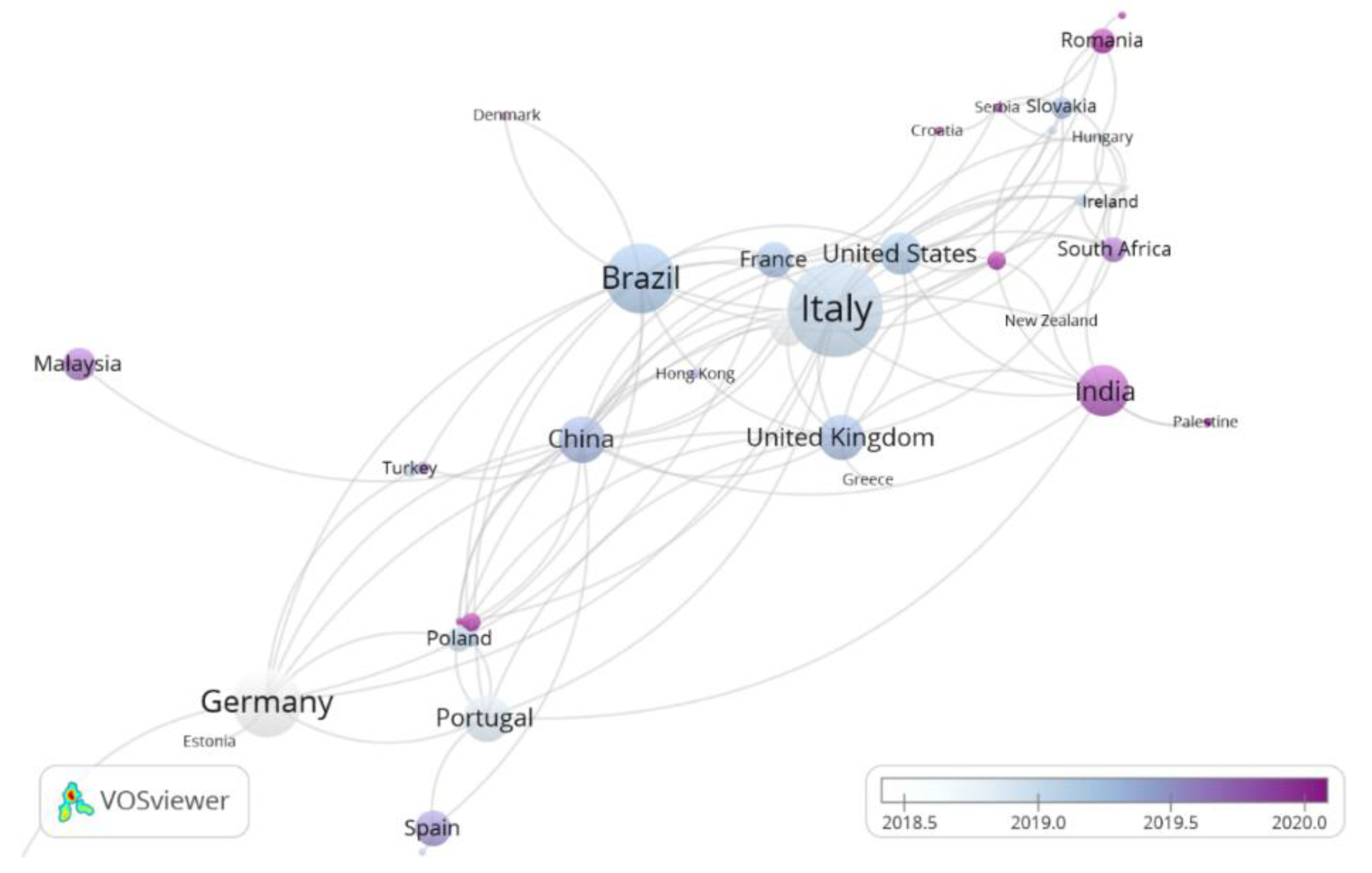 Sustainability 13 13956 g004 550