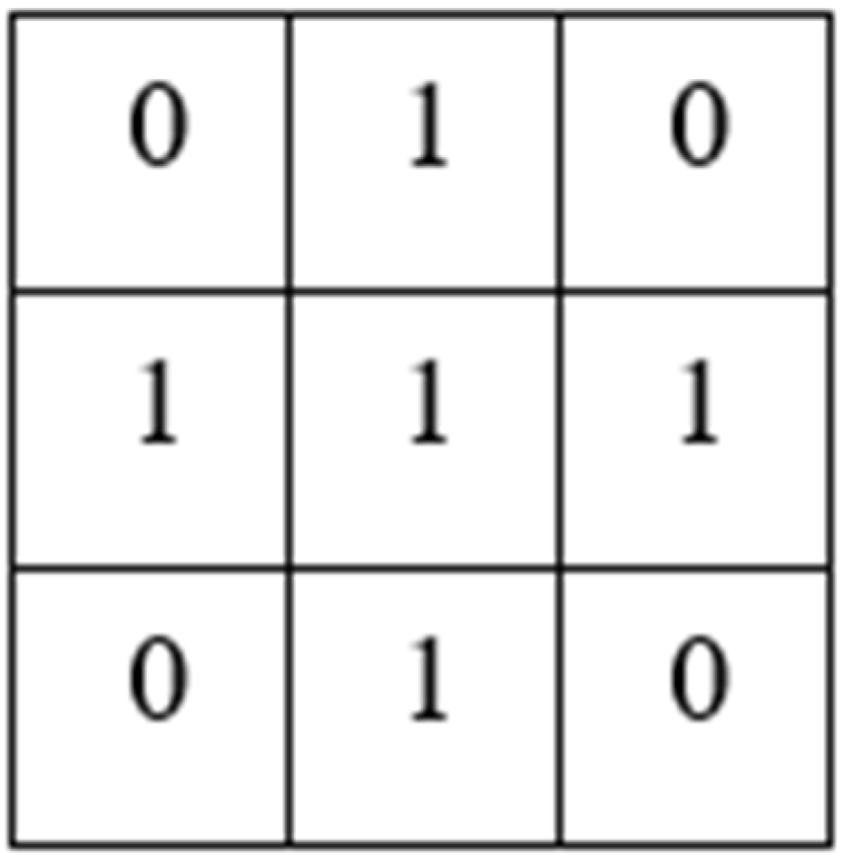 Sustainability 13 13961 g004 550