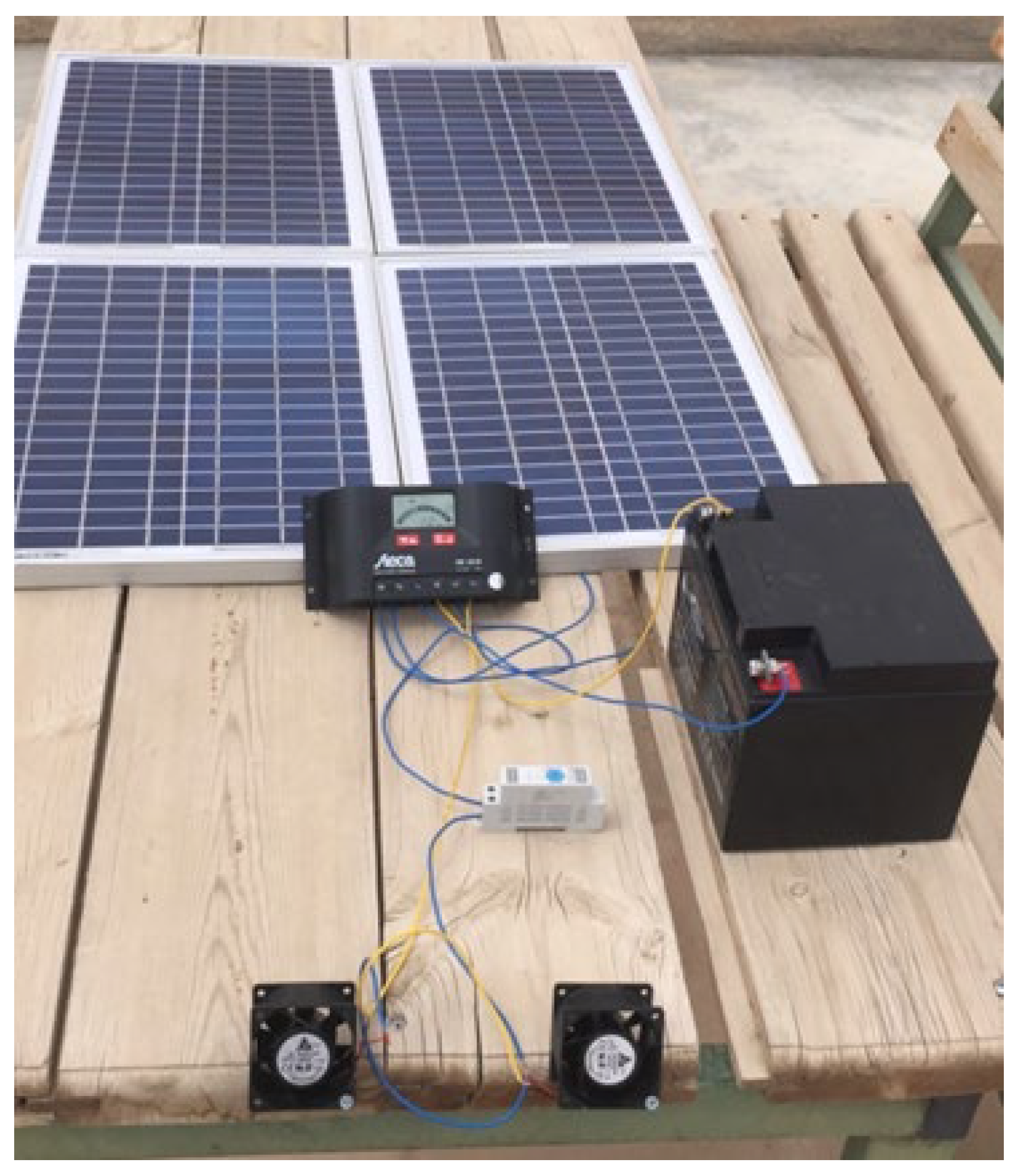 Sustainability 13 13963 g009