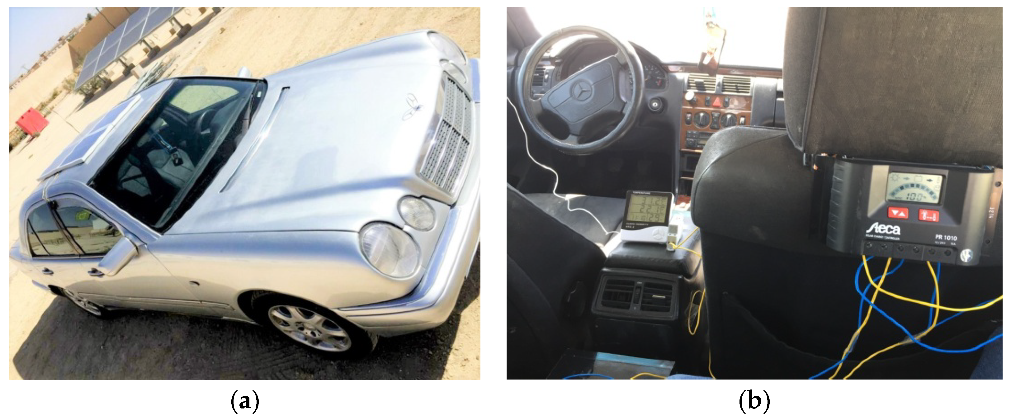 Sustainability 13 13963 g010