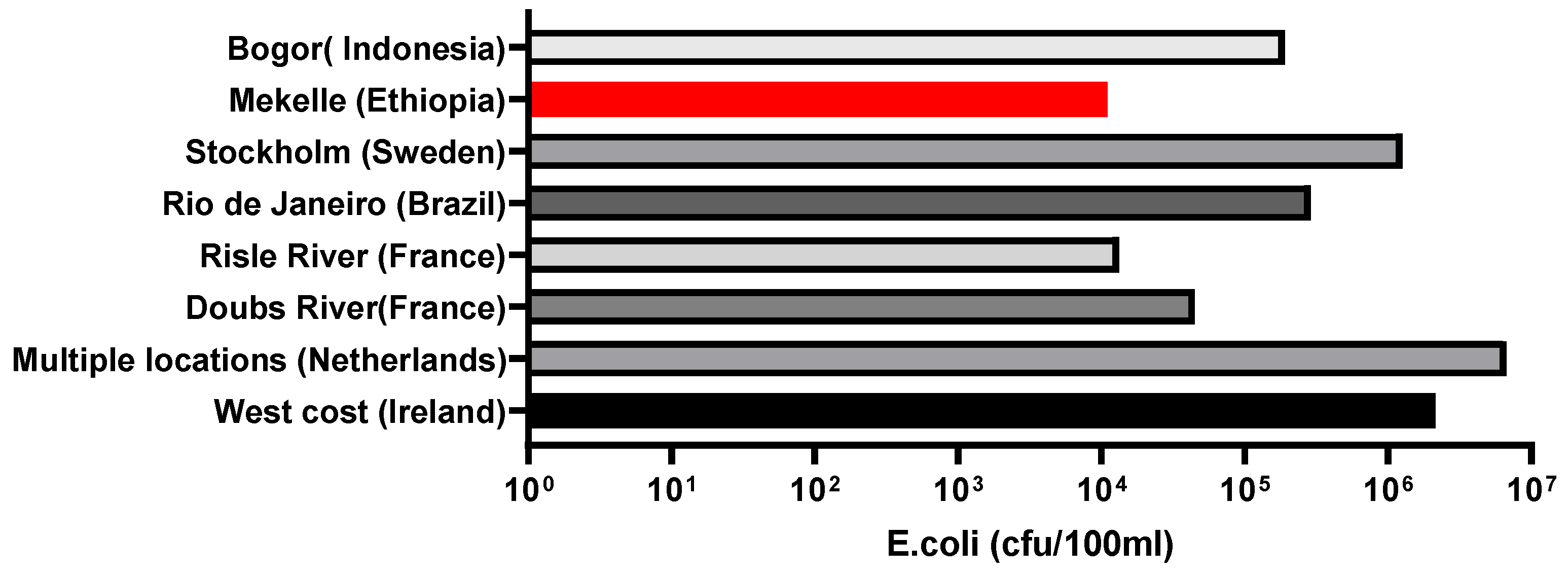 Sustainability 13 13967 g001