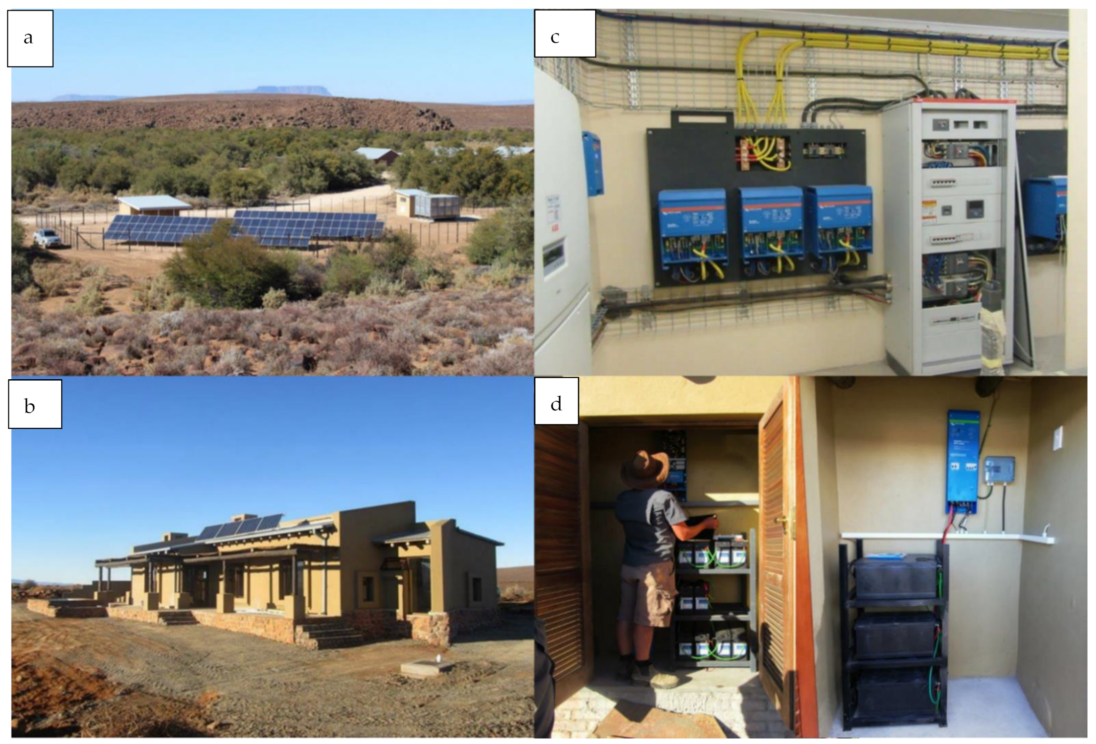 Sustainability 13 13969 g008 550