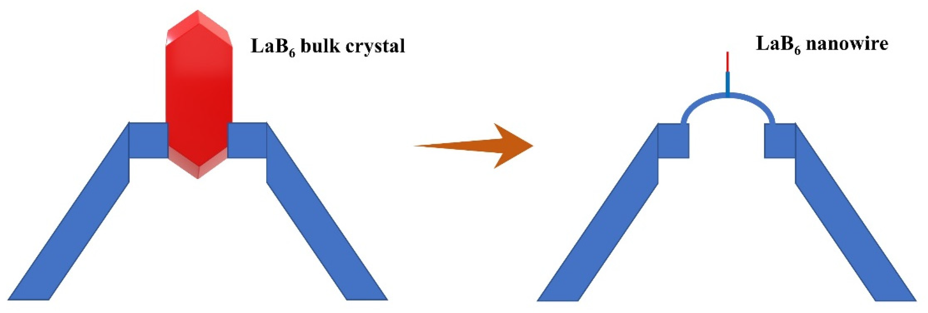 Sustainability 13 13970 g007