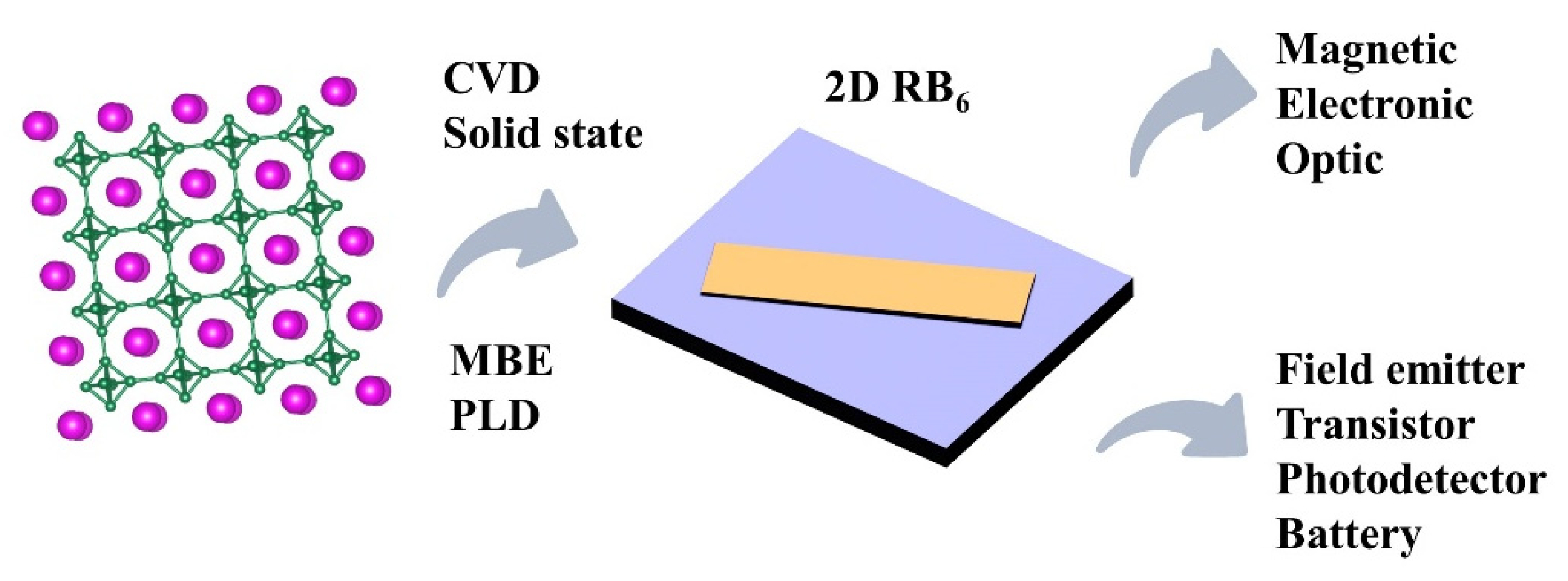 Sustainability 13 13970 g010