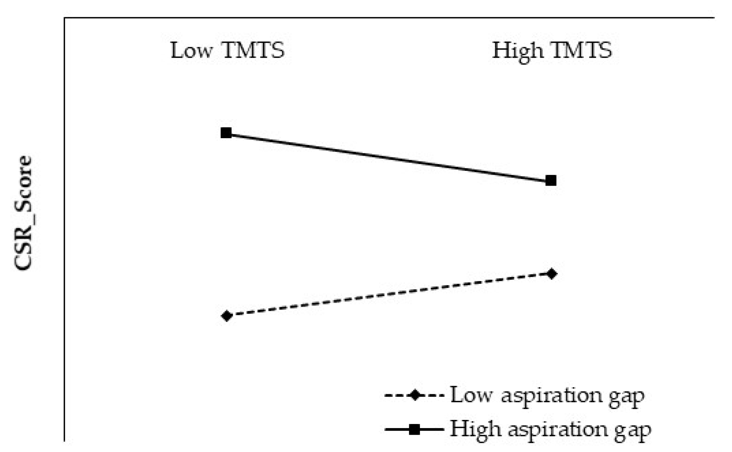 Sustainability 13 13972 g001