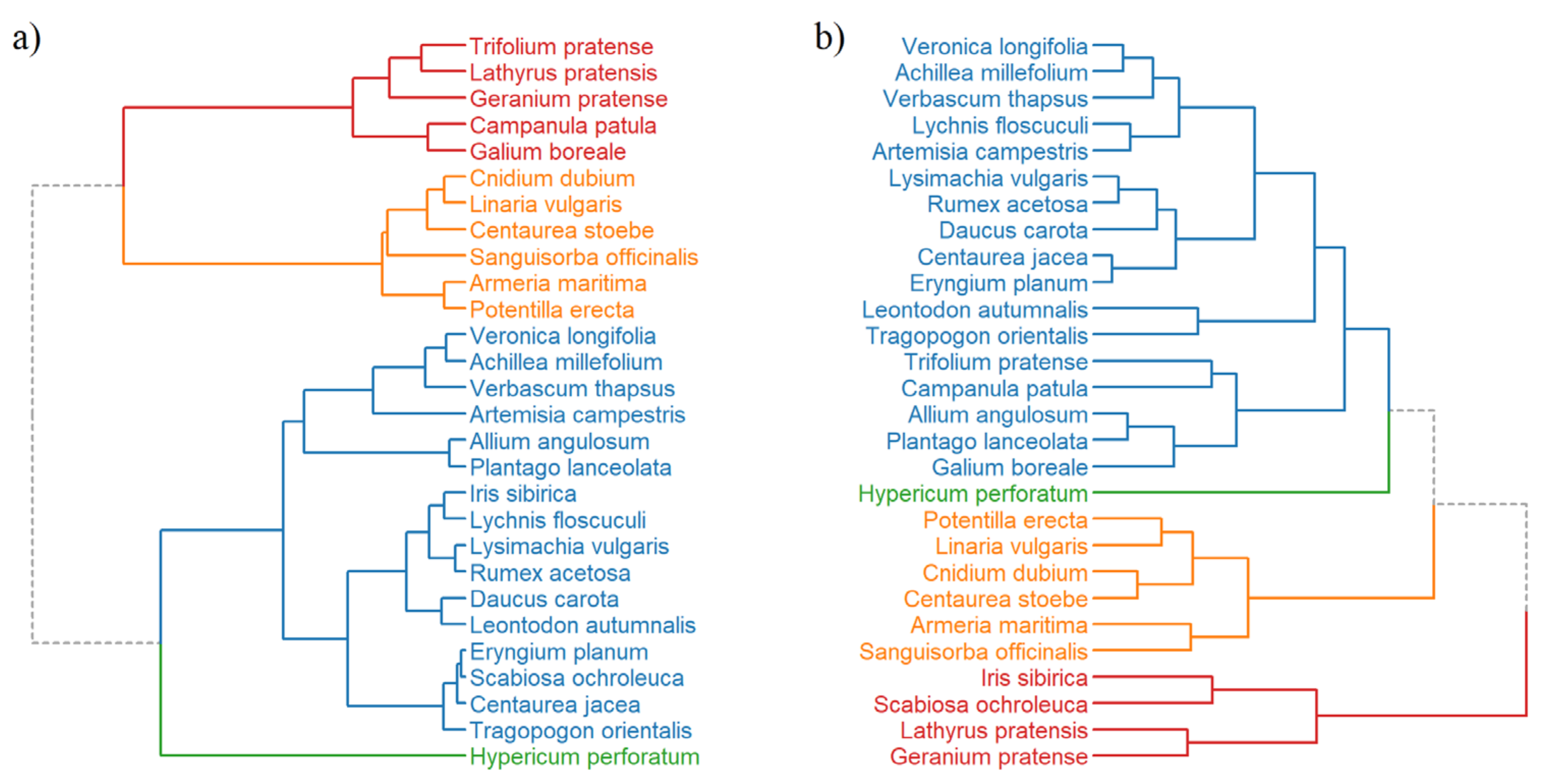 Sustainability 13 13979 g001 Sustainability 13 13979 g001