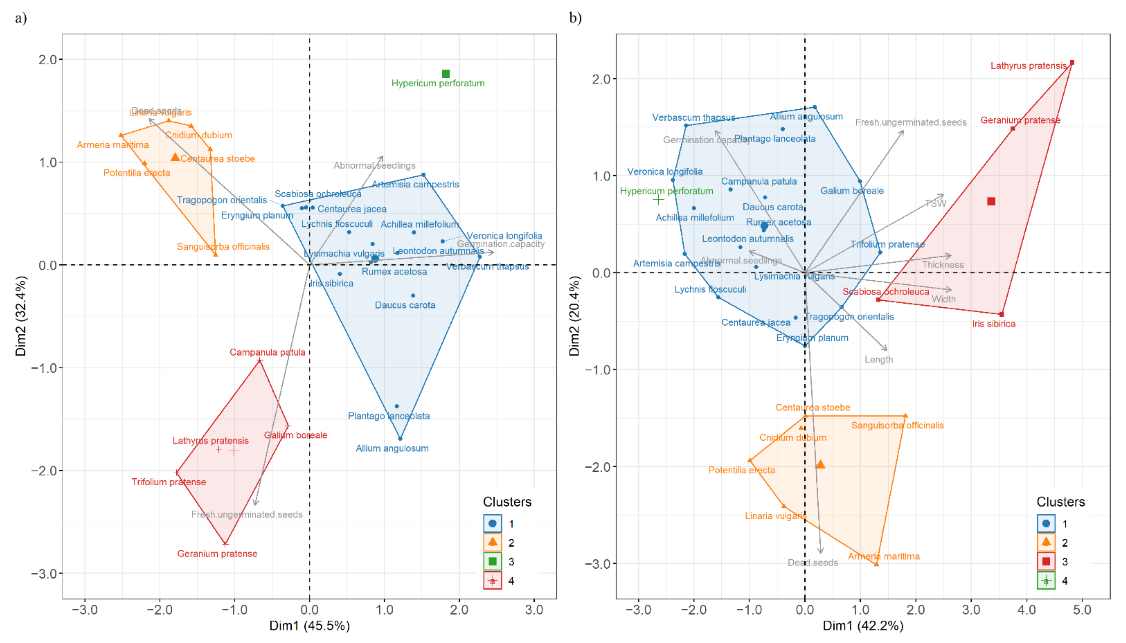 Sustainability 13 13979 g002 Sustainability 13 13979 g002