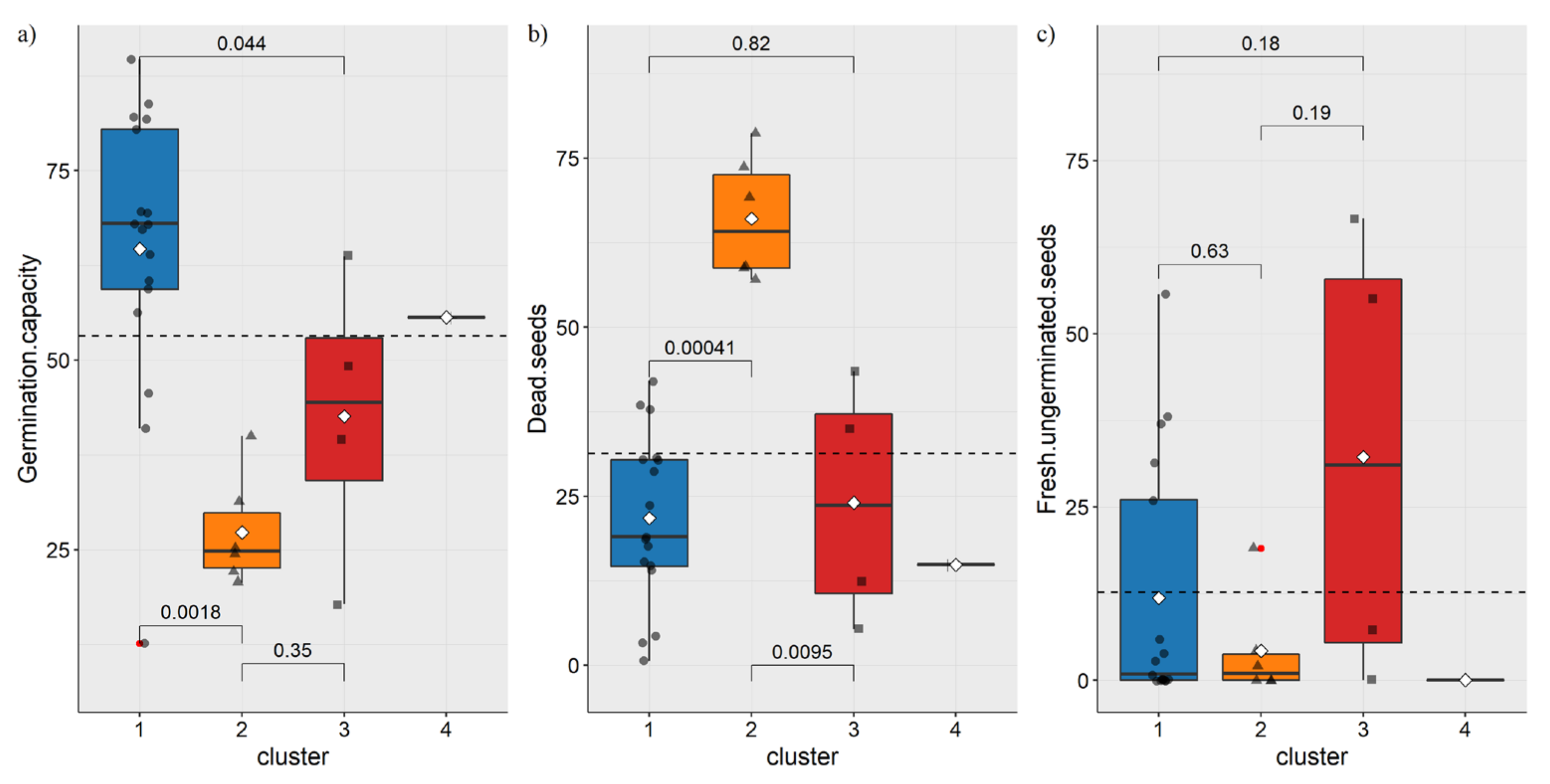 Sustainability 13 13979 g003 Sustainability 13 13979 g003