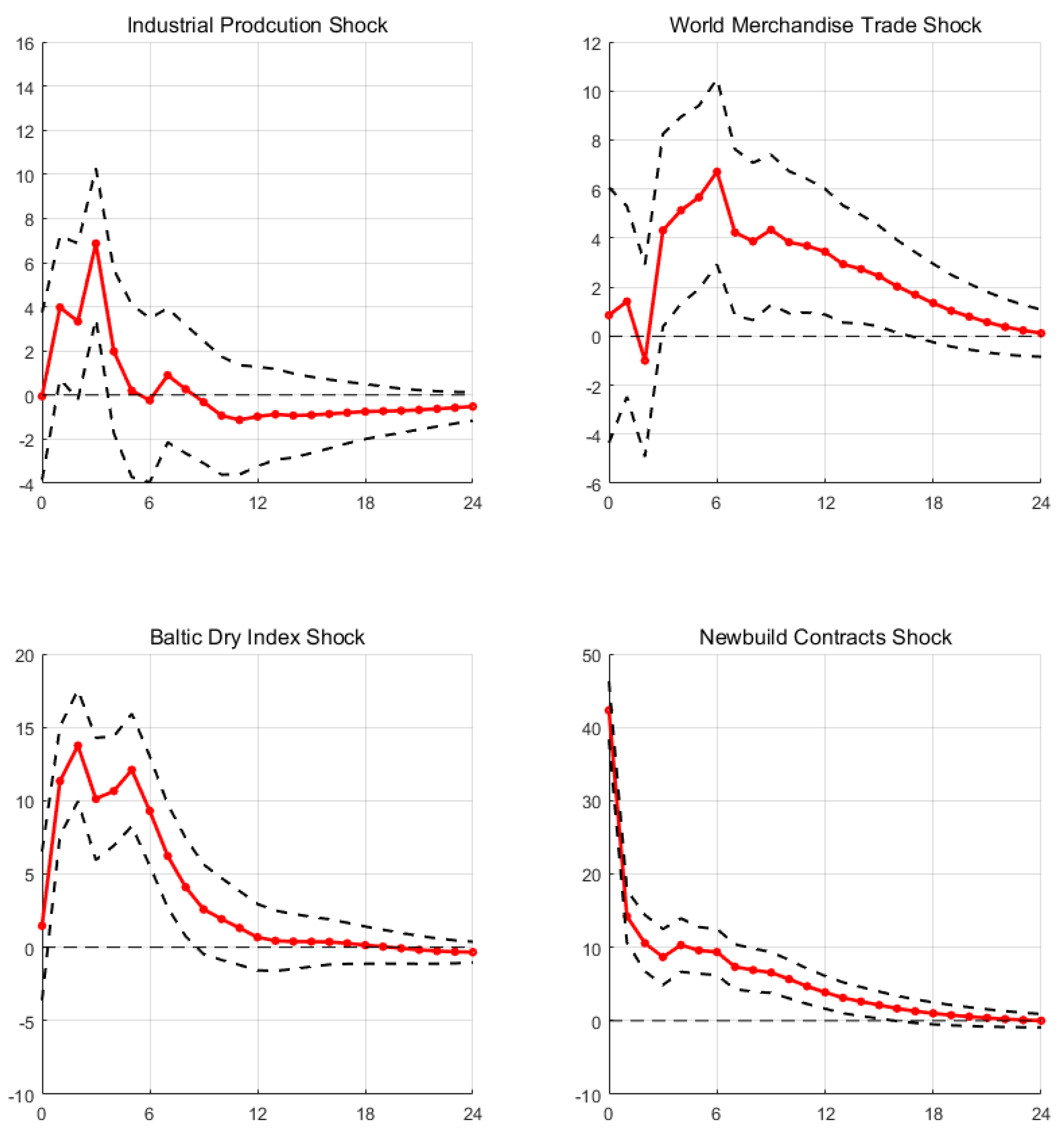Sustainability 13 13982 g002