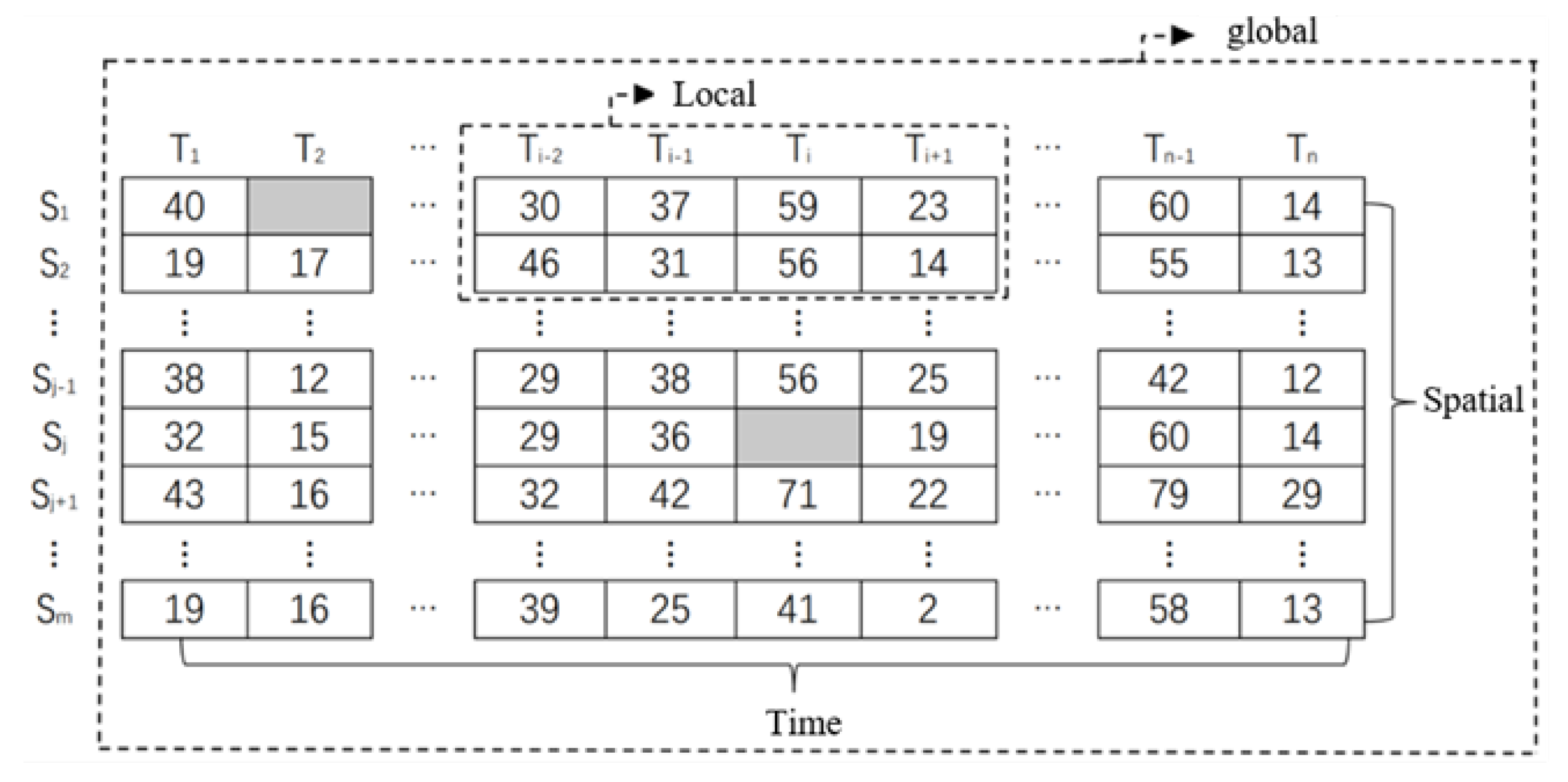 Sustainability 13 13985 g004