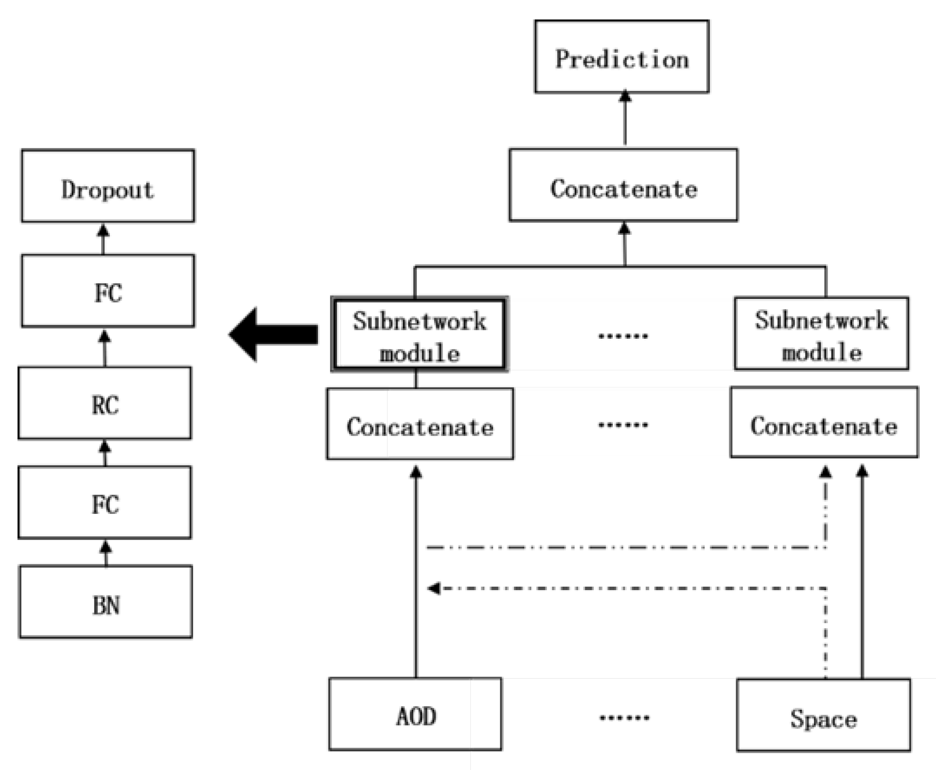 Sustainability 13 13985 g006