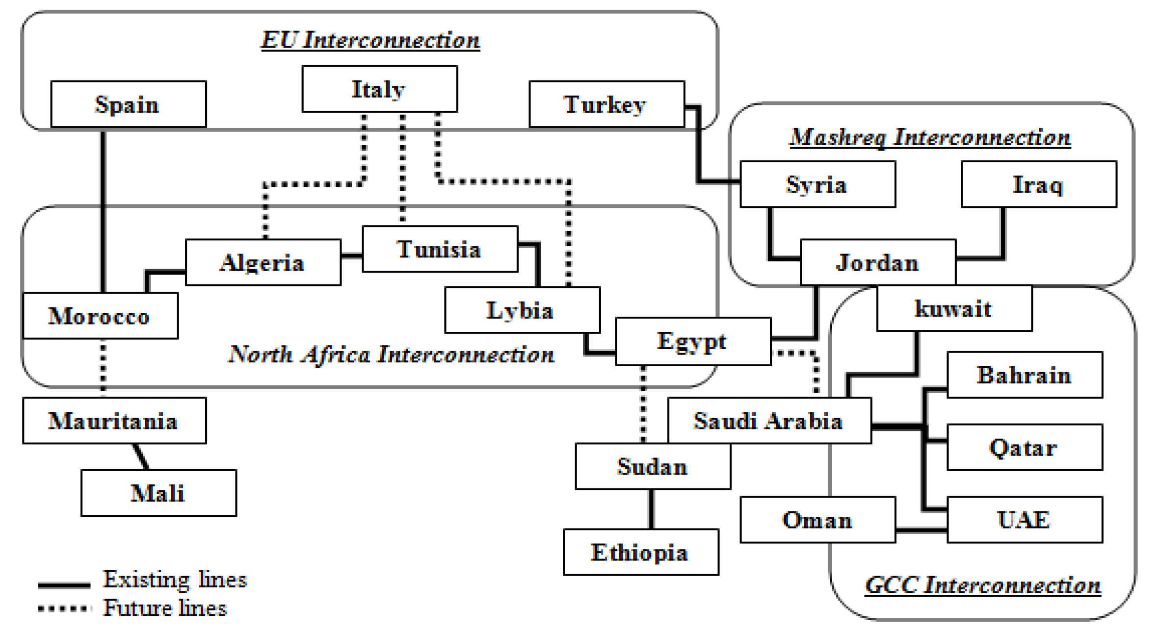 Sustainability 13 13990 g001