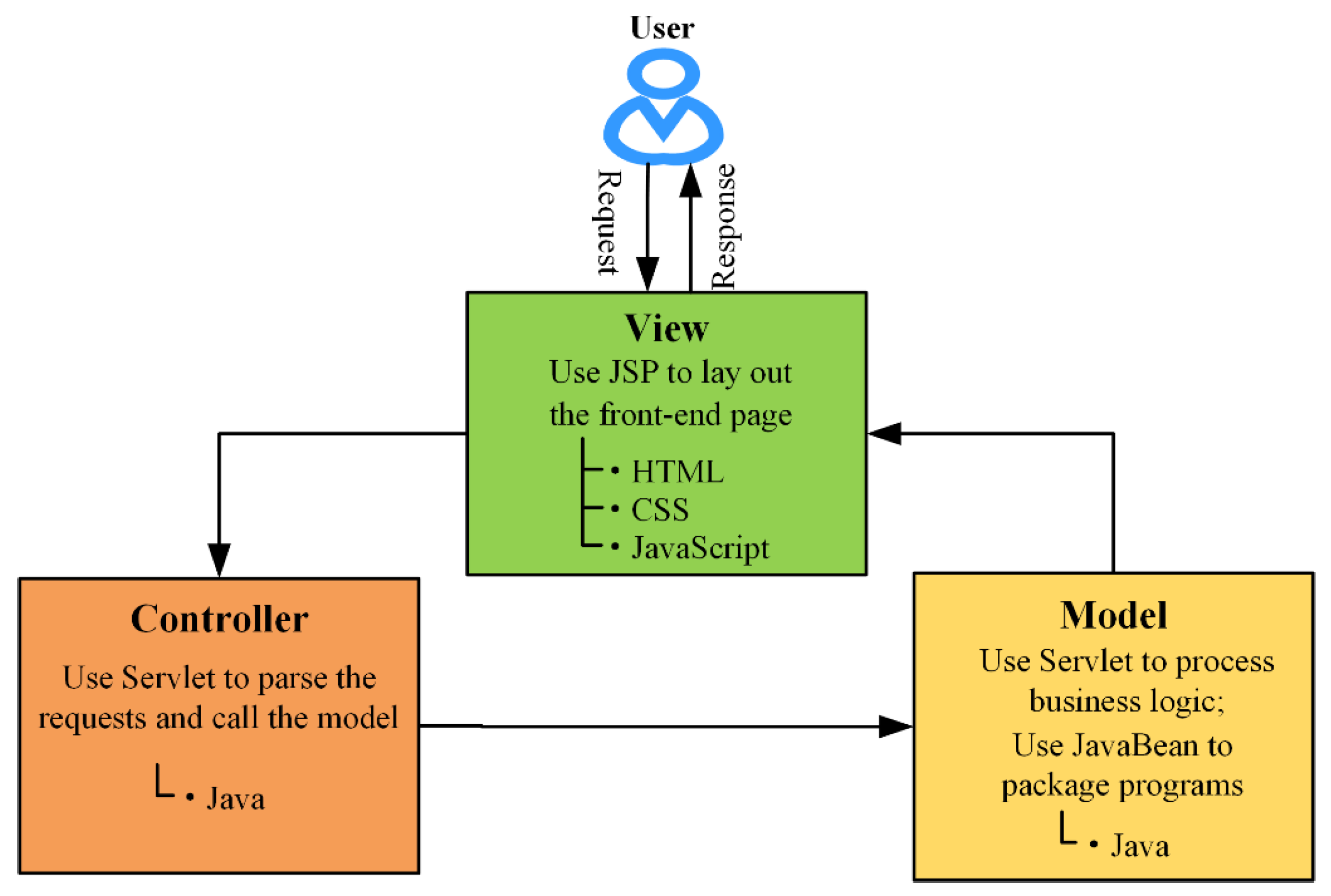 Sustainability 13 13993 g002