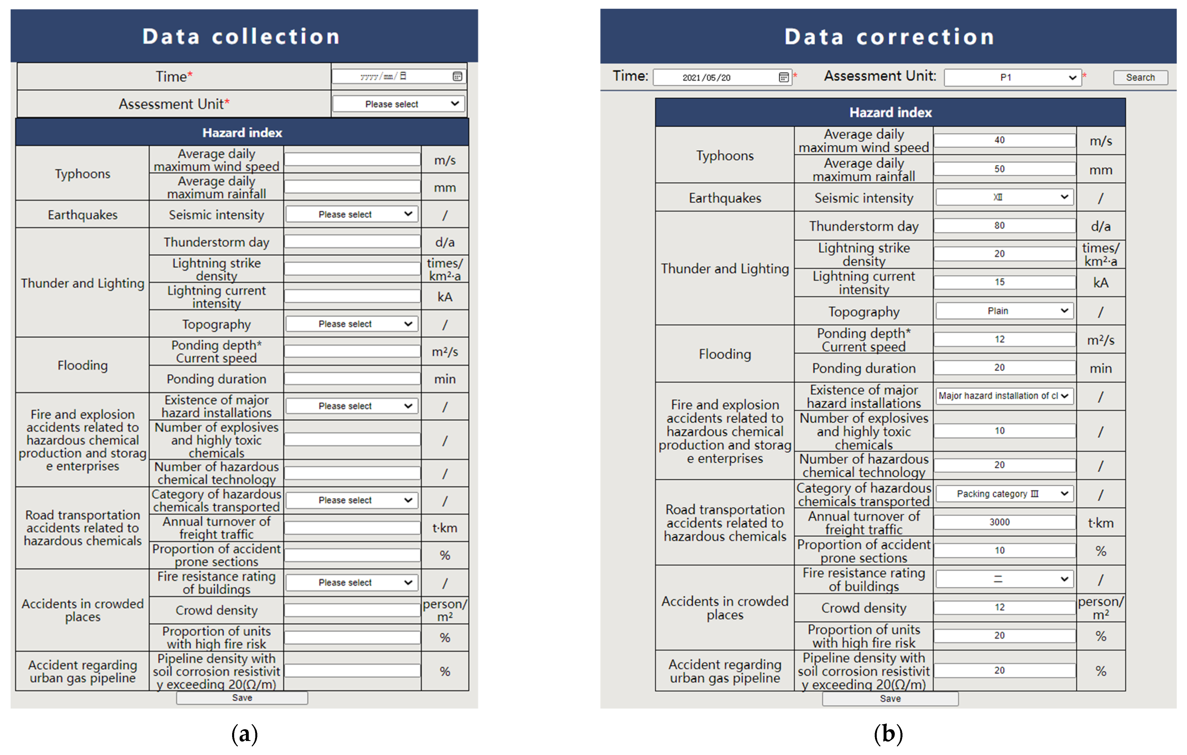 Sustainability 13 13993 g007a
