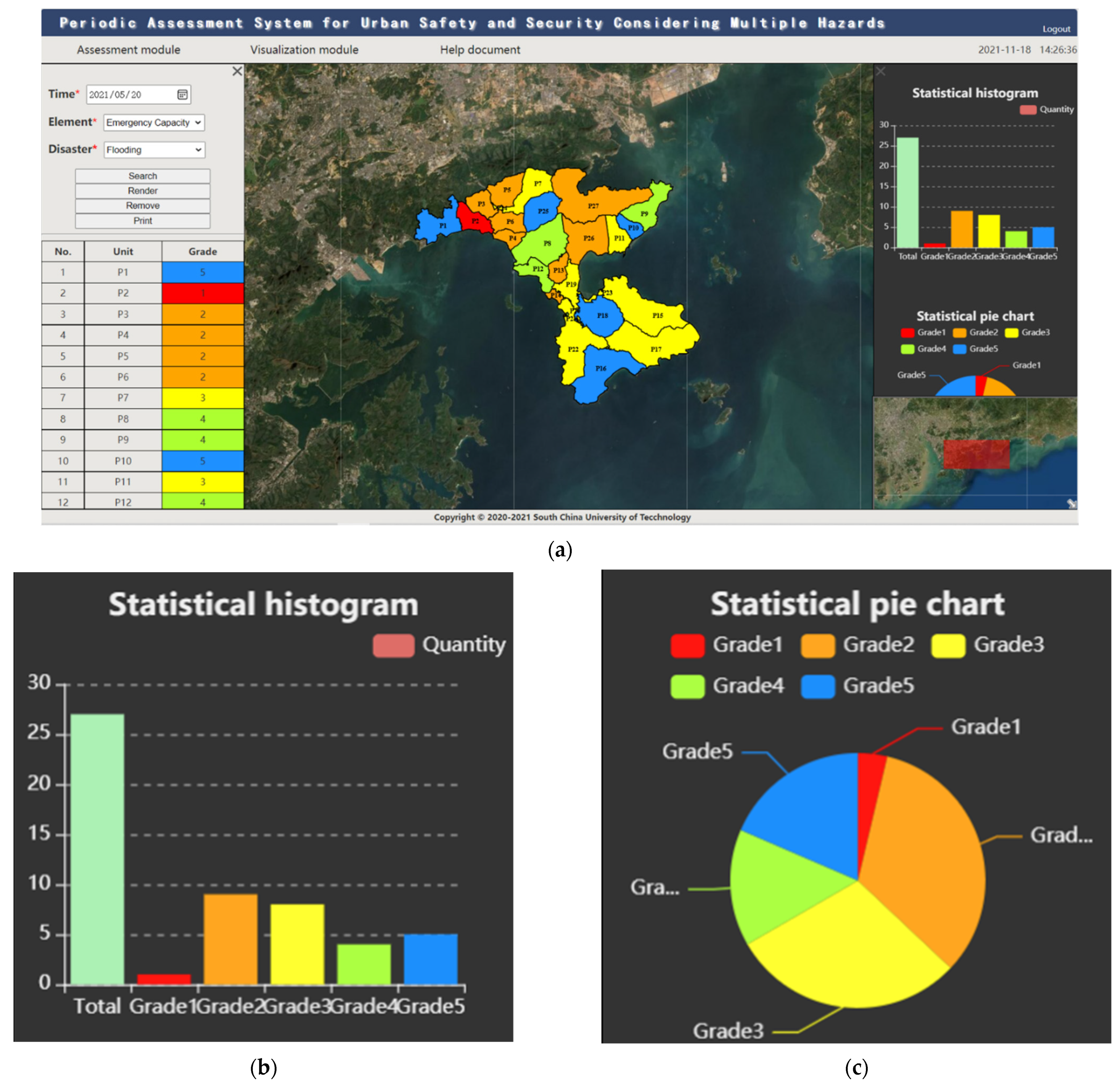Sustainability 13 13993 g009