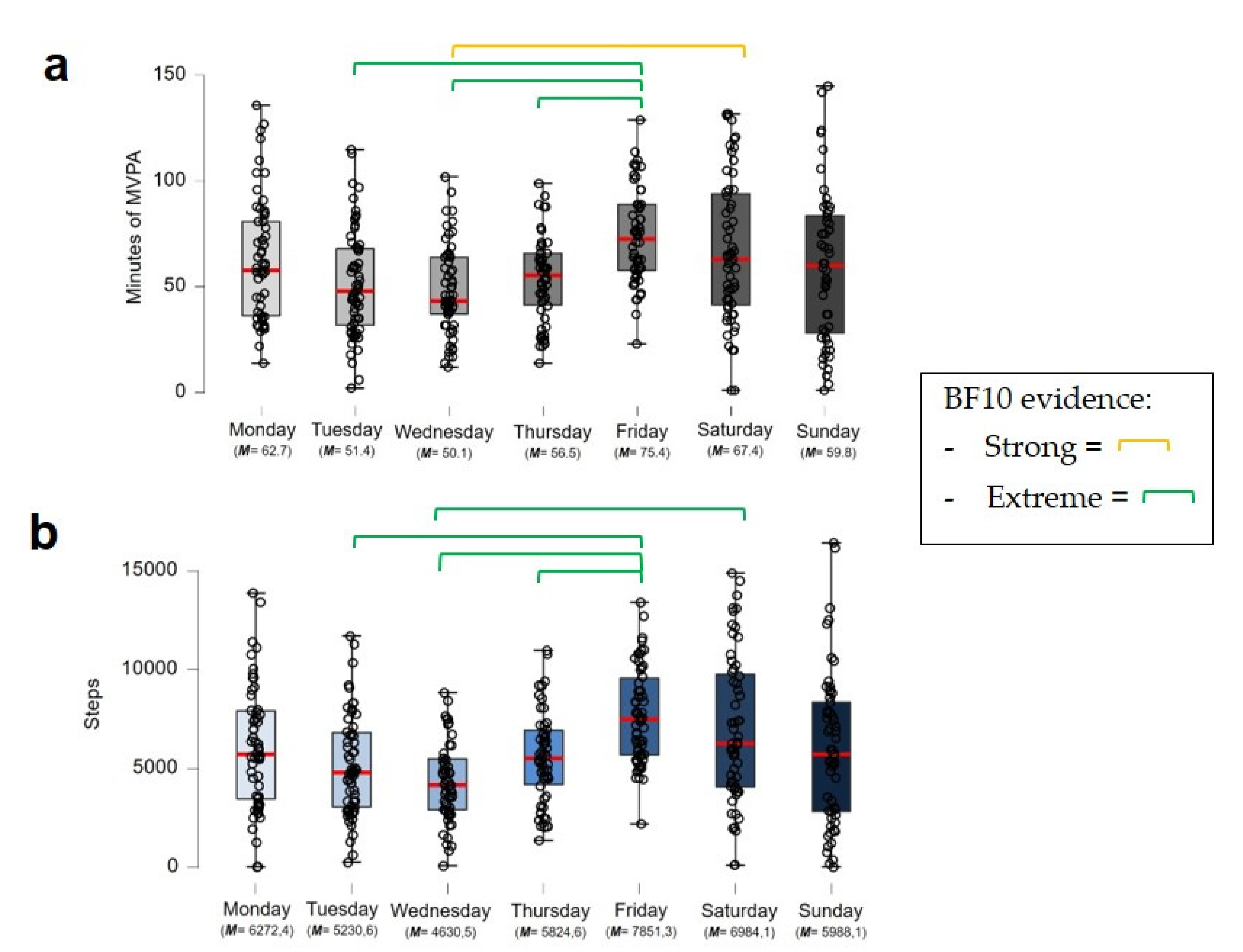 Sustainability 13 13998 g001