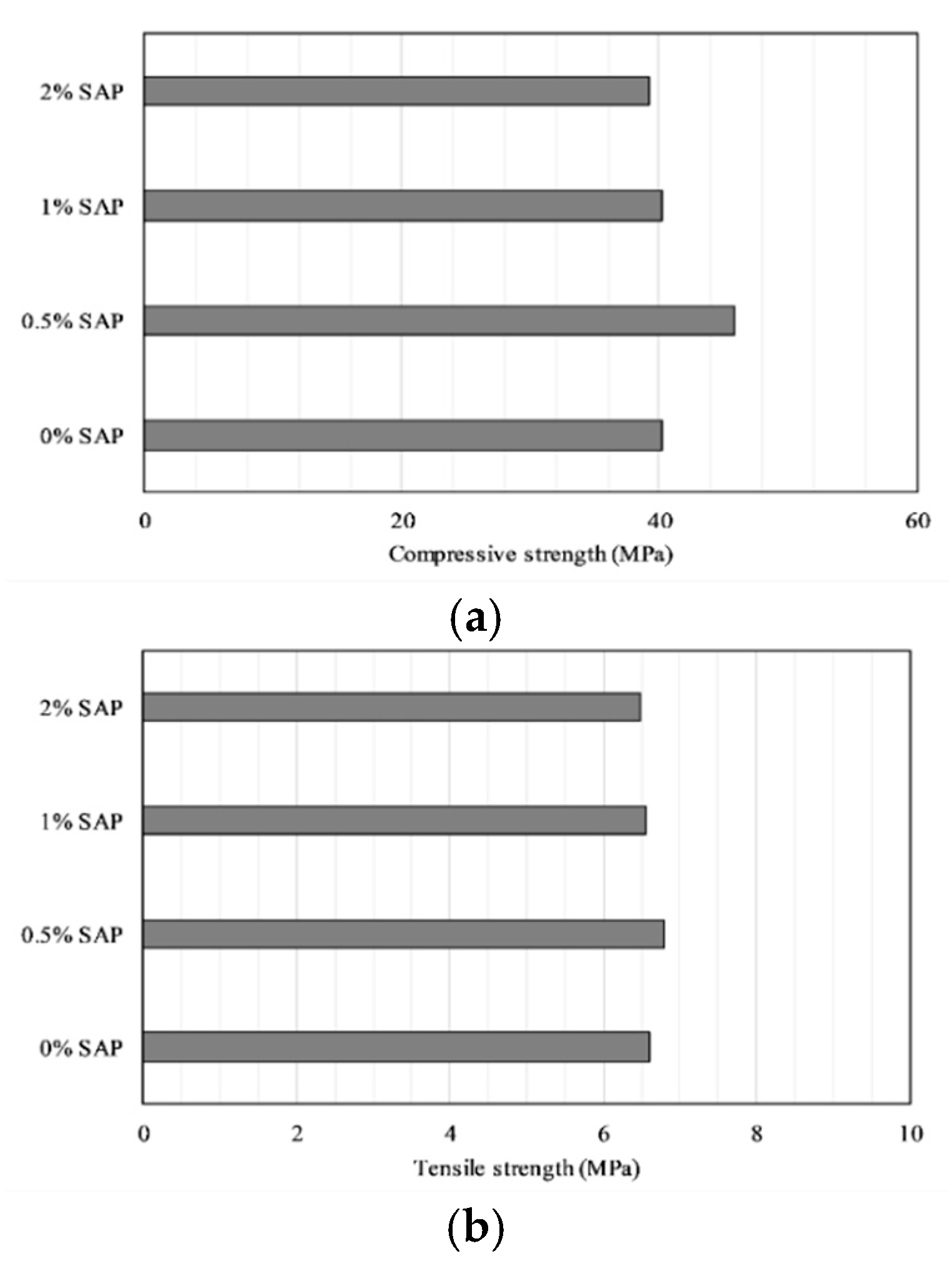 Sustainability 13 13999 g002 550