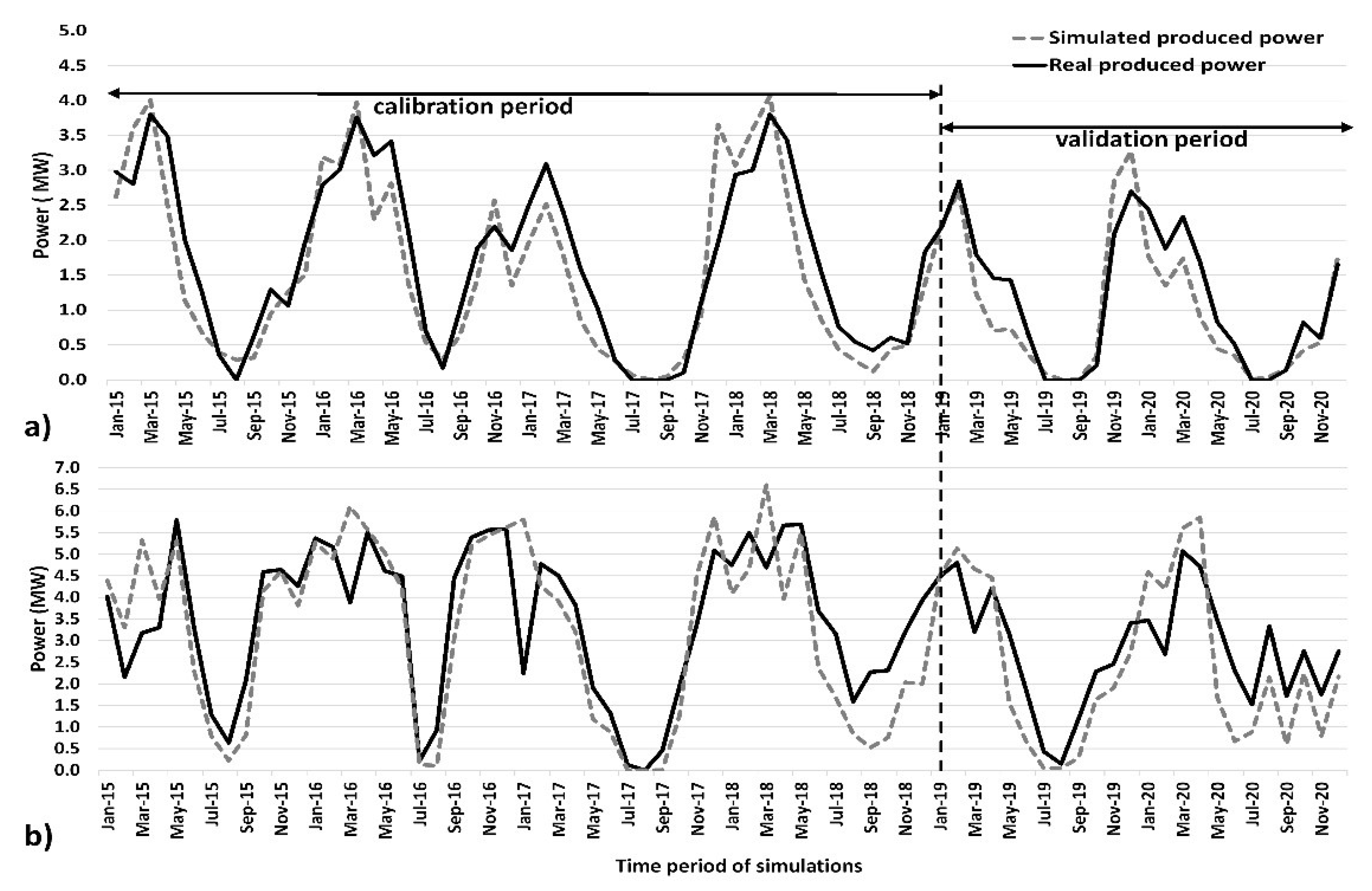 Sustainability 13 14001 g002
