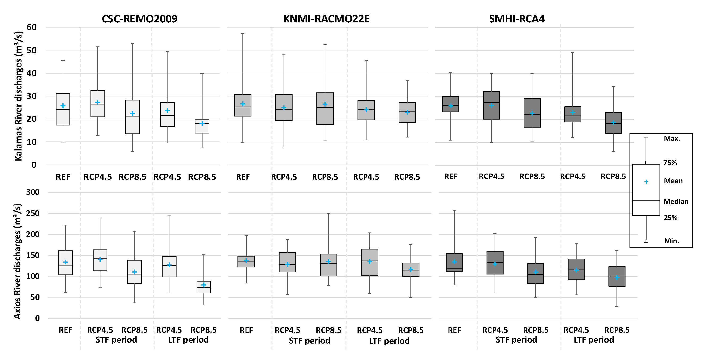 Sustainability 13 14001 g004
