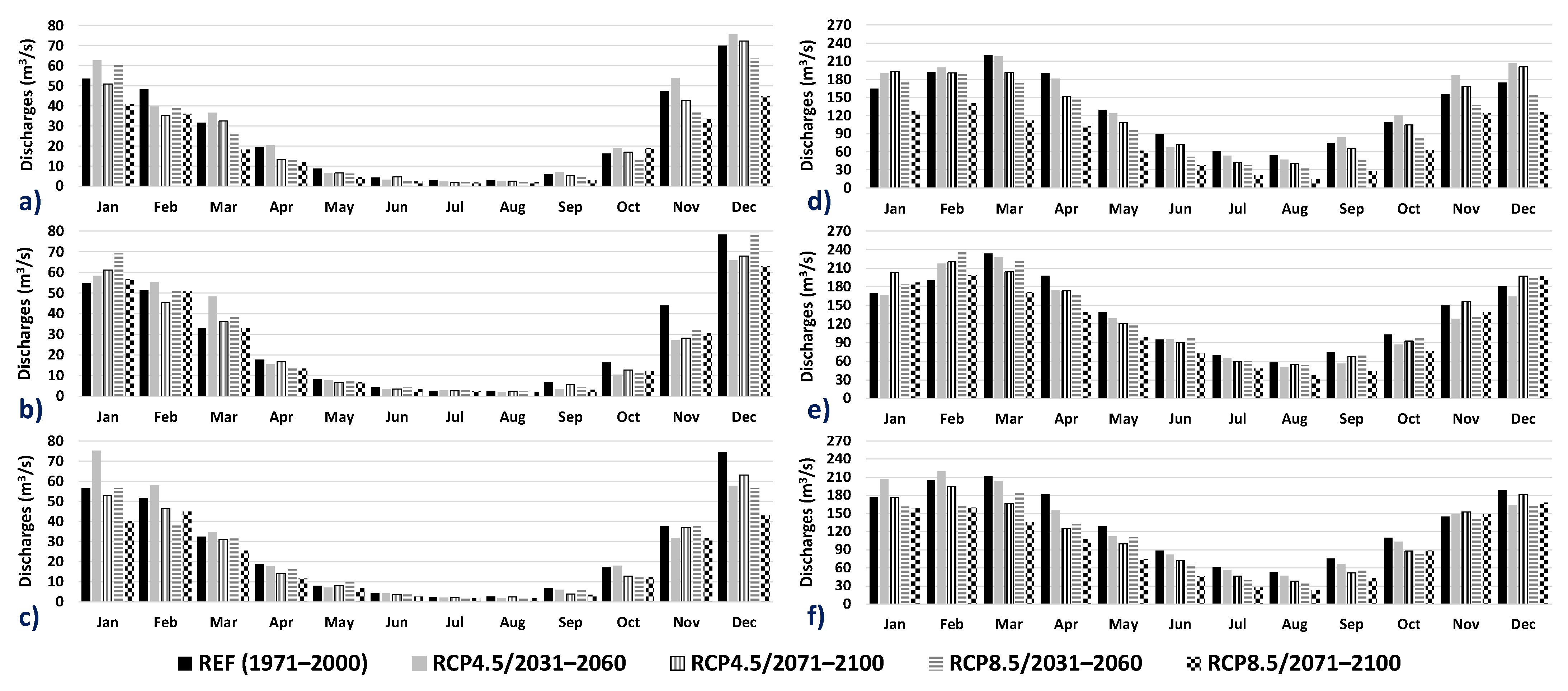 Sustainability 13 14001 g005