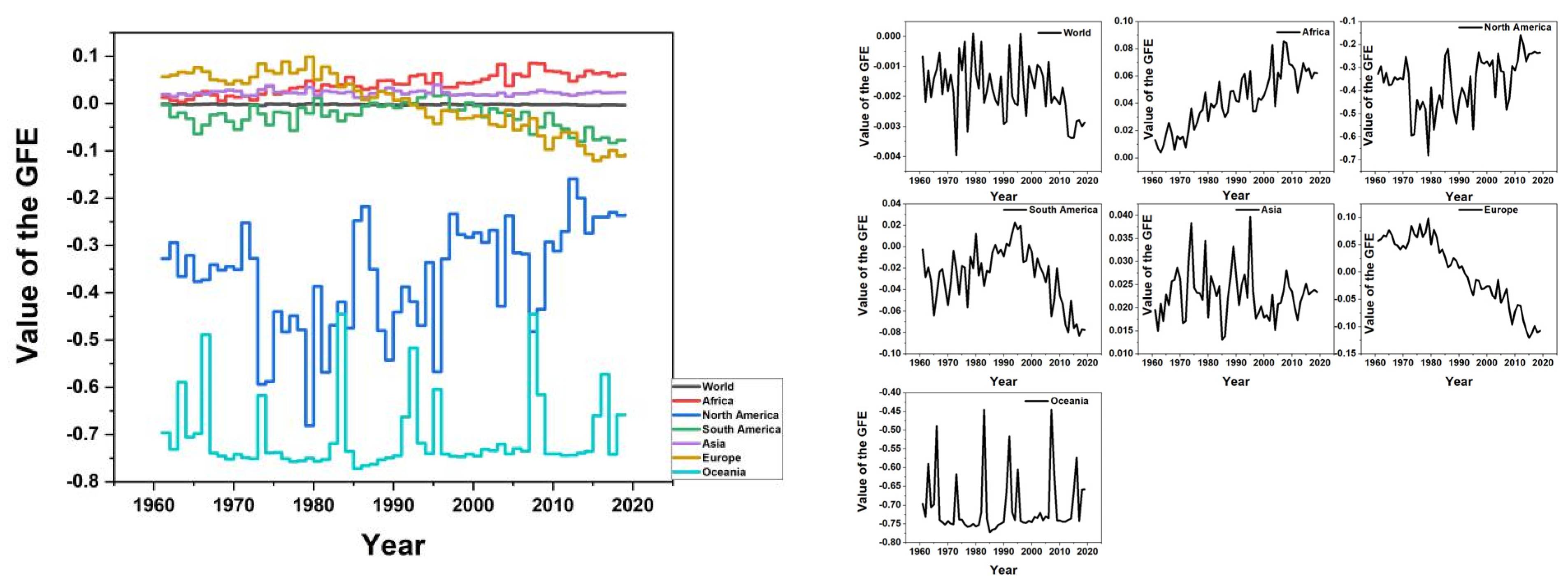 Sustainability 13 14005 g002 550