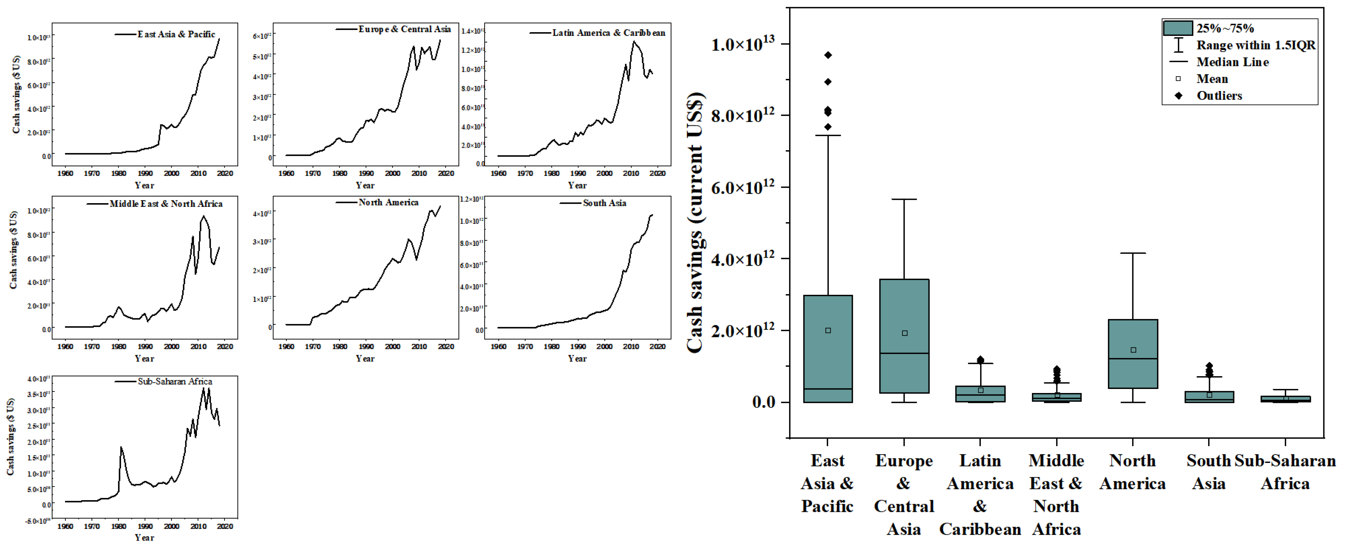 Sustainability 13 14005 g003 550