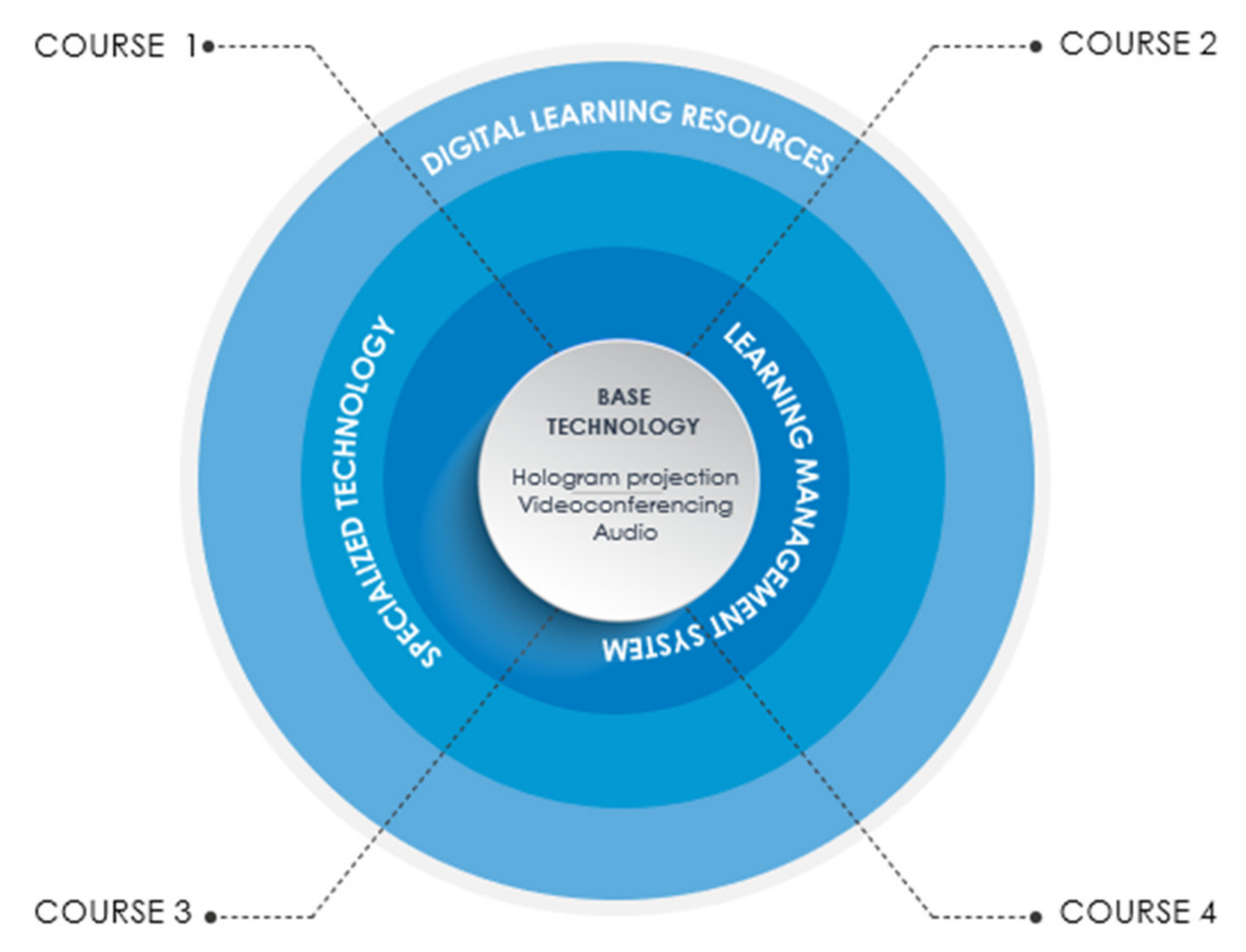 Sustainability 13 14006 g002 Sustainability 13 14006 g002