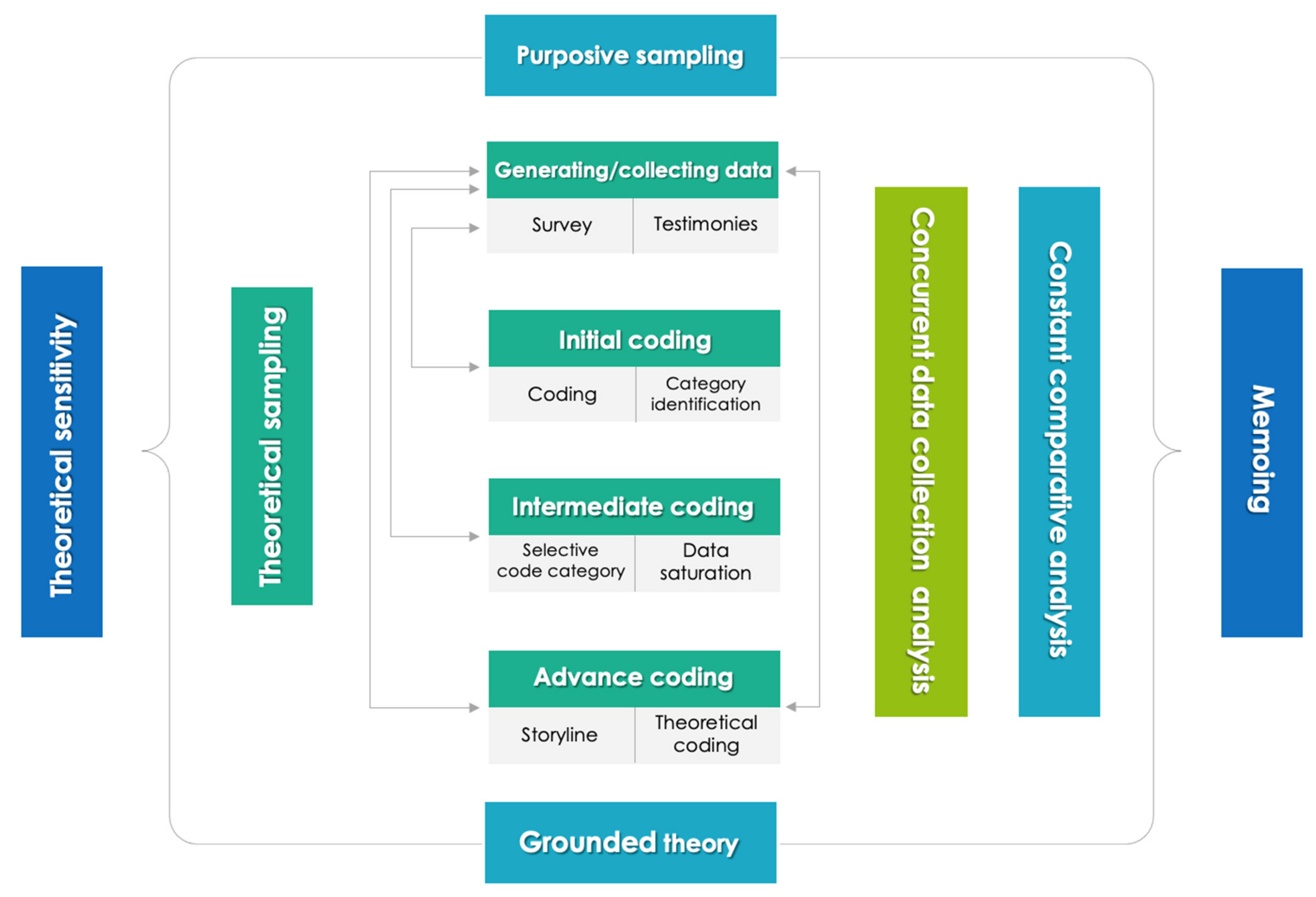 Sustainability 13 14006 g006 Sustainability 13 14006 g006