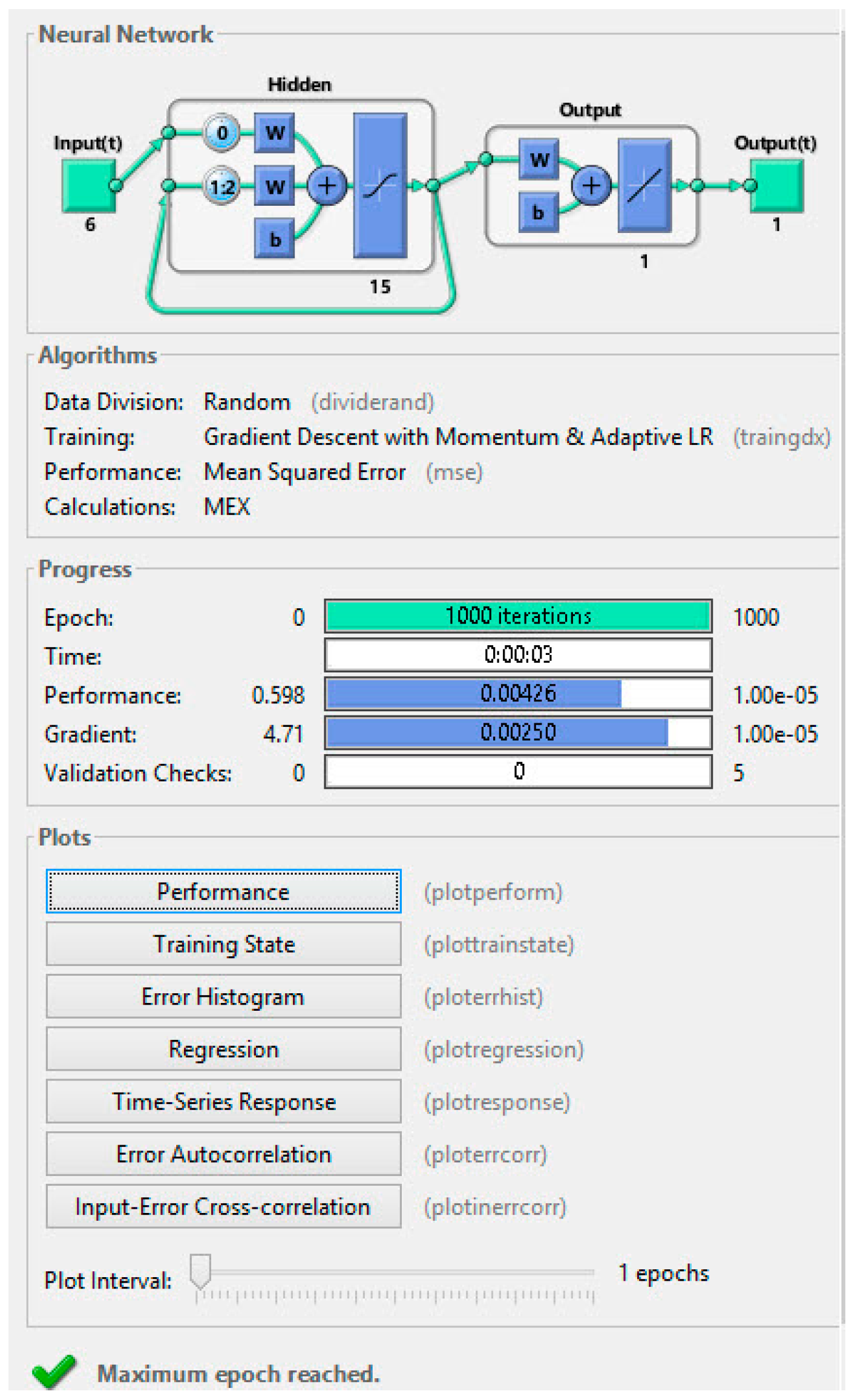 Sustainability 13 14011 g001 550