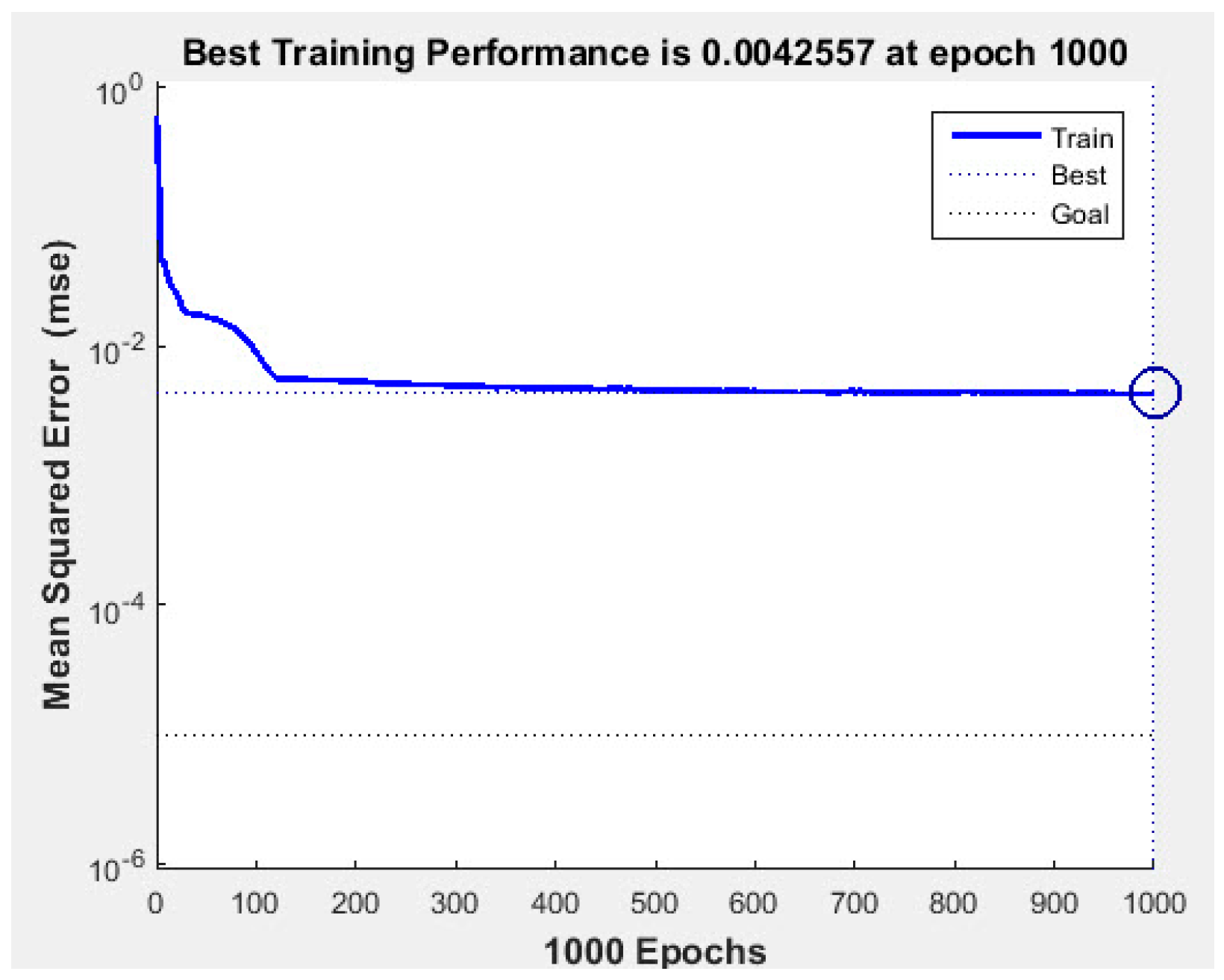 Sustainability 13 14011 g002 550