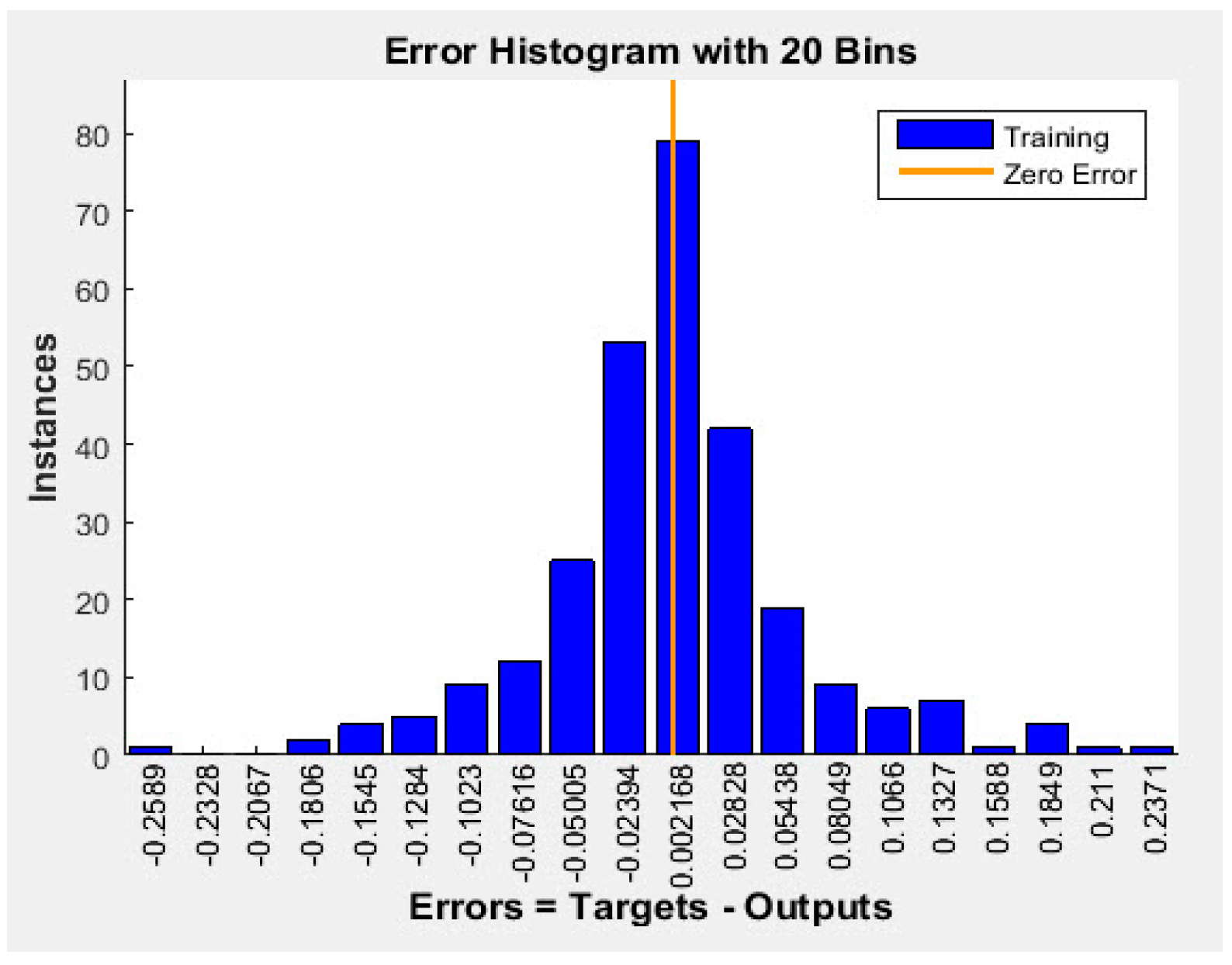 Sustainability 13 14011 g004 550