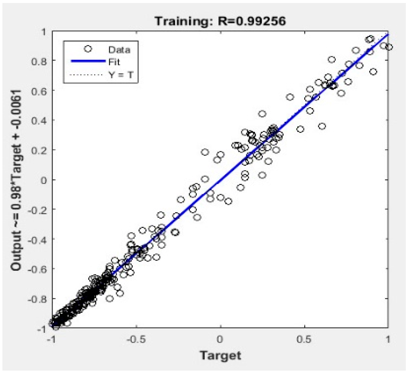 Sustainability 13 14011 g005 550