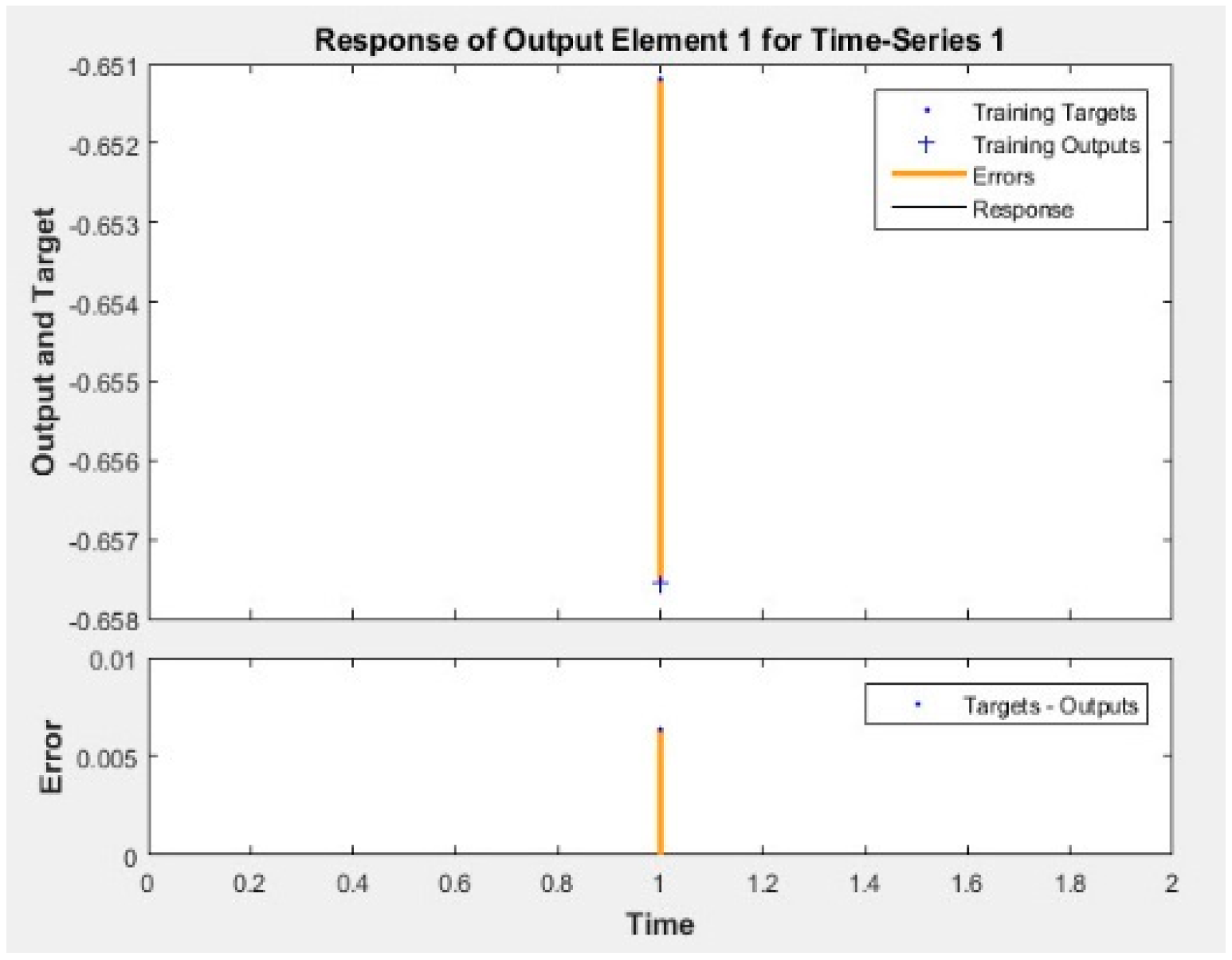 Sustainability 13 14011 g006 550