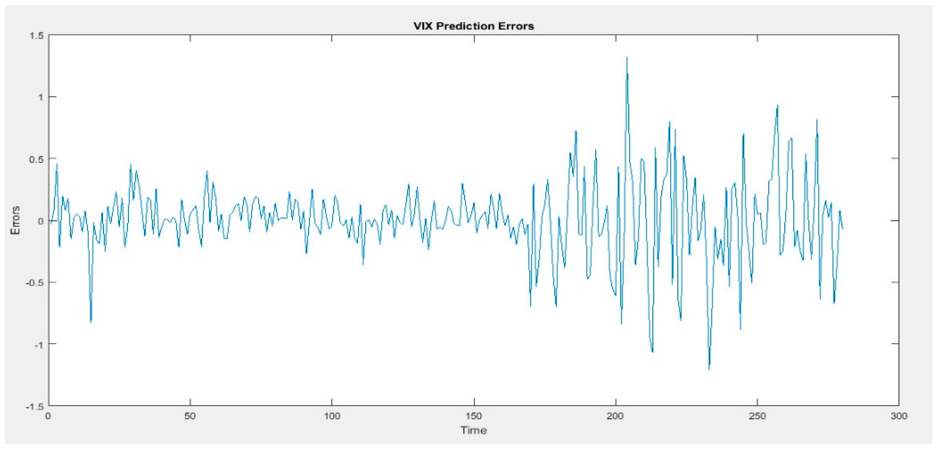 Sustainability 13 14011 g010 550
