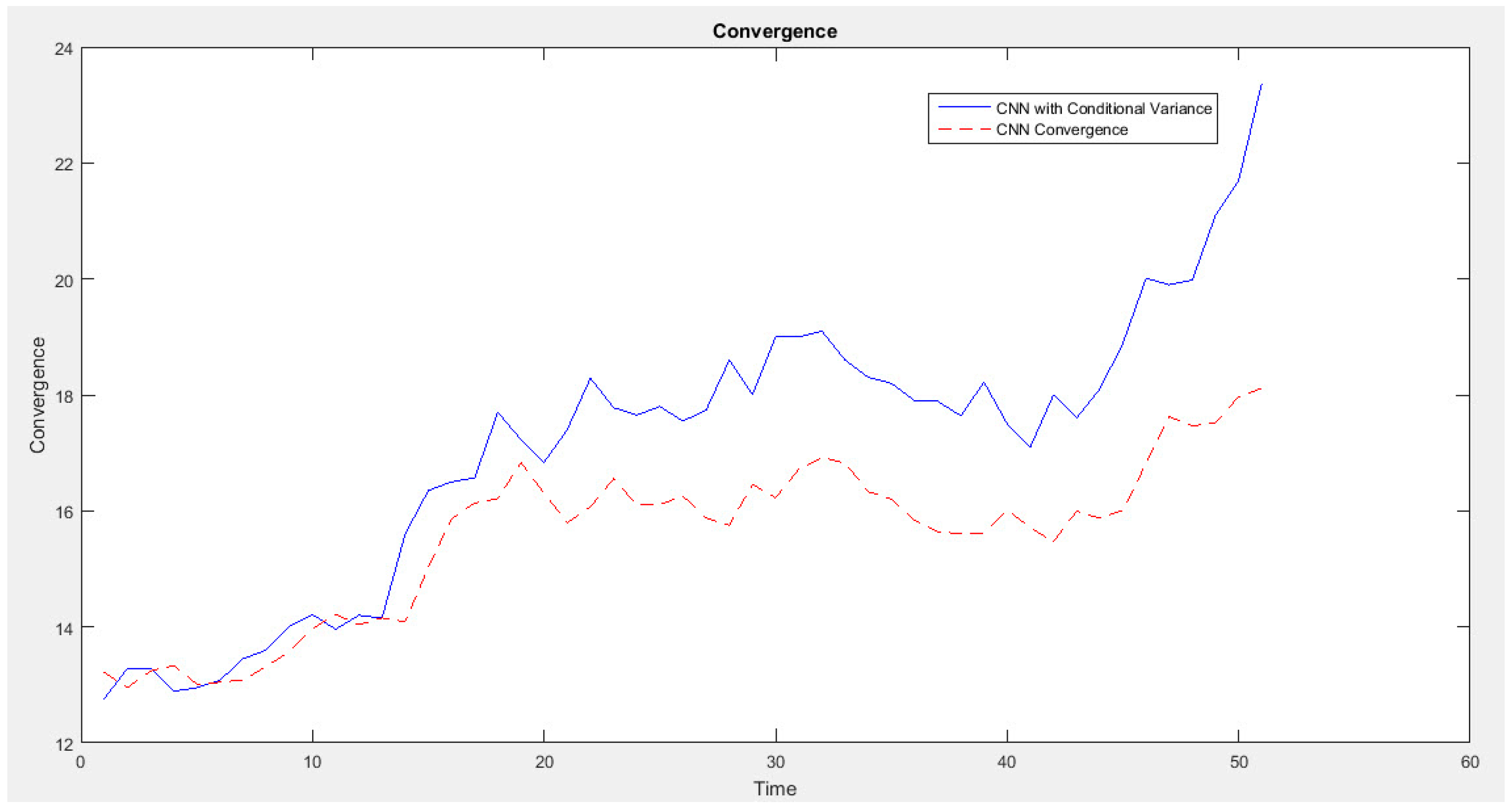 Sustainability 13 14011 g011 550