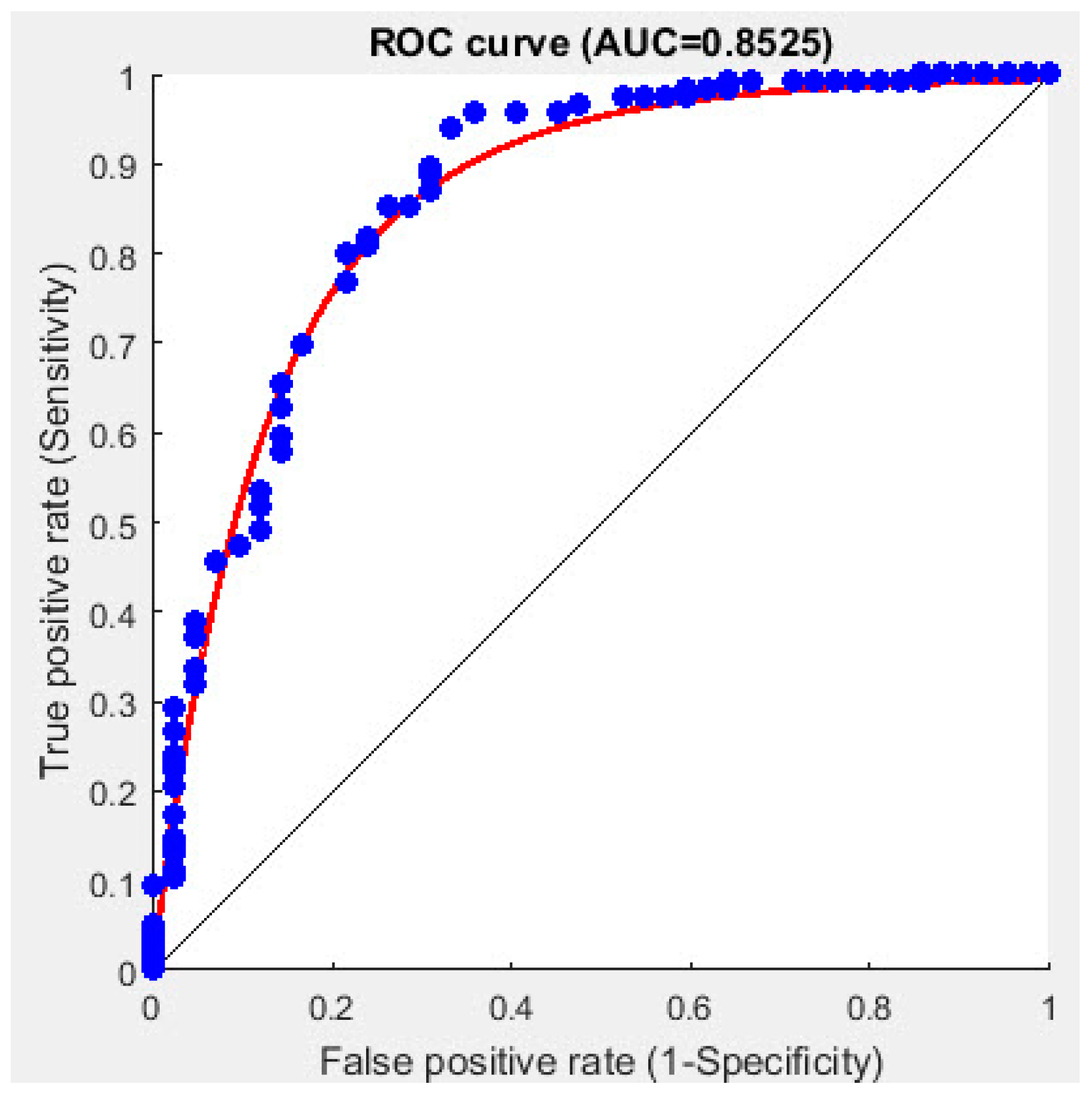 Sustainability 13 14011 g013 550