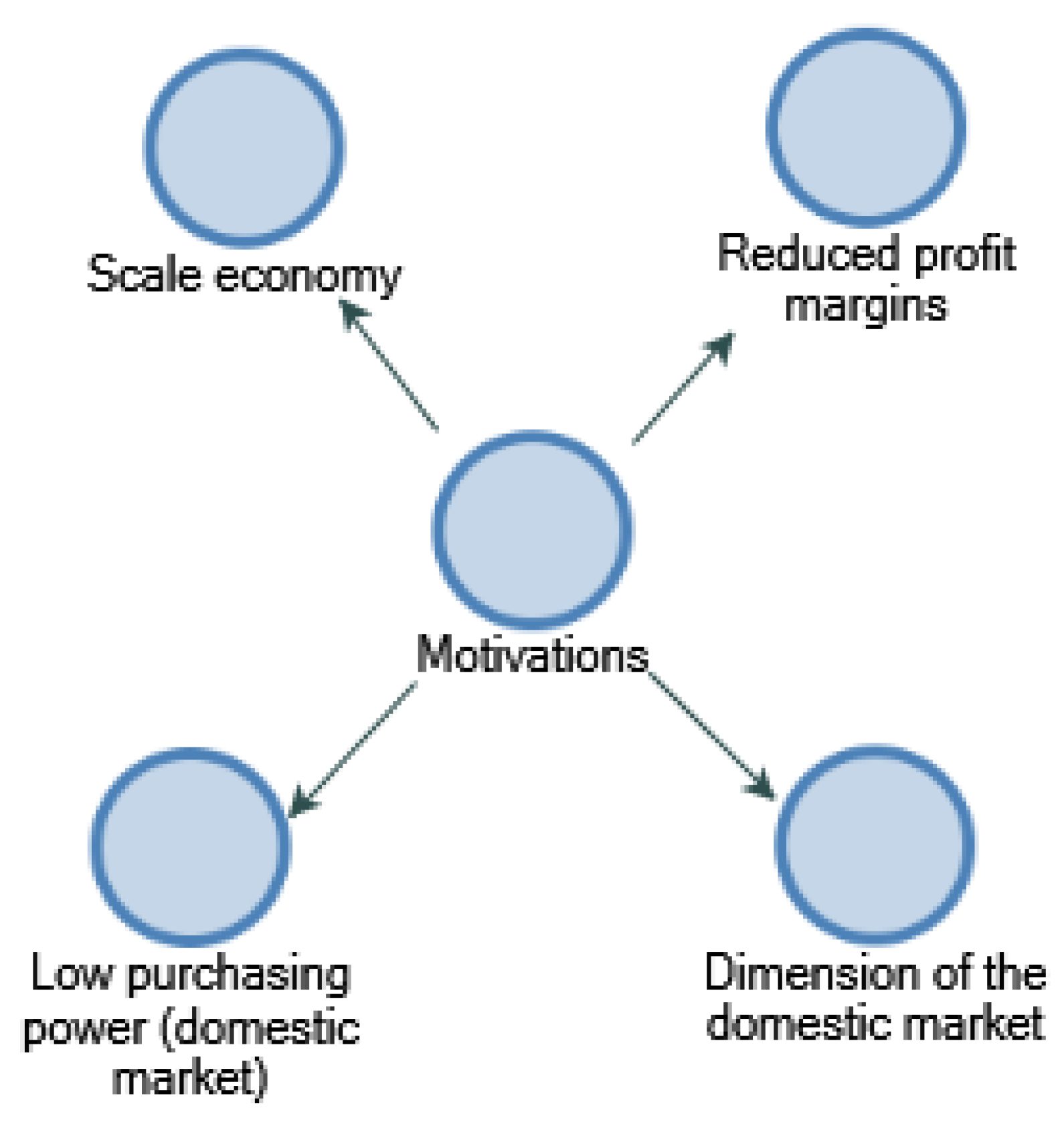 Sustainability 13 14013 g001