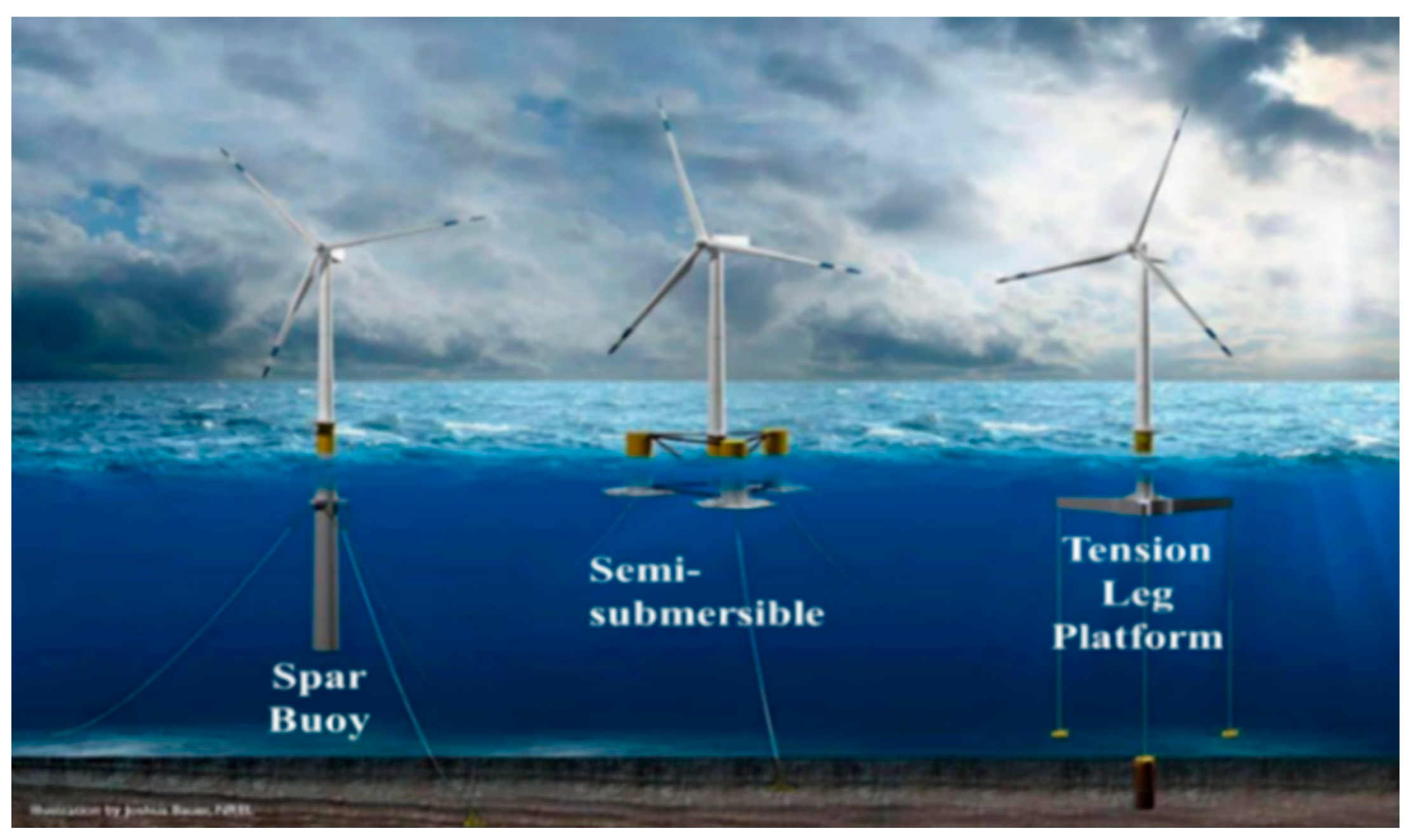 Sustainability 13 14014 g001 550