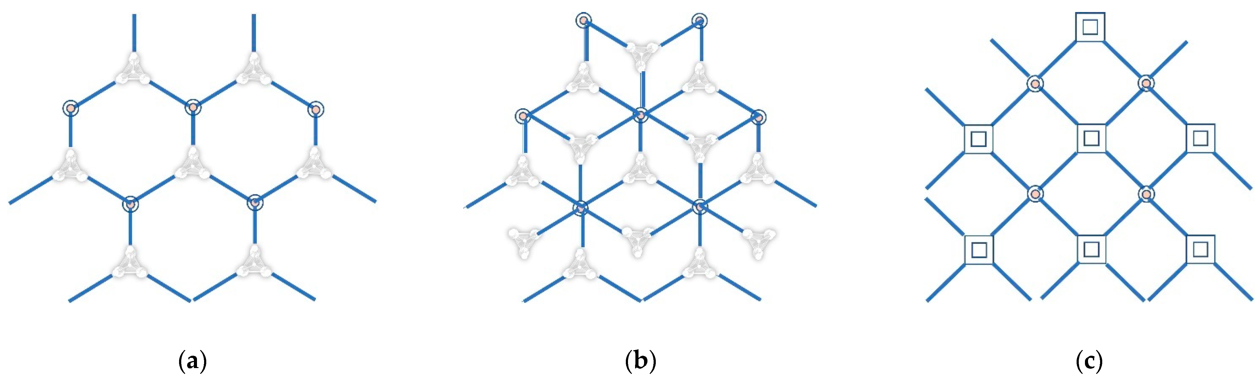 Sustainability 13 14014 g003 550