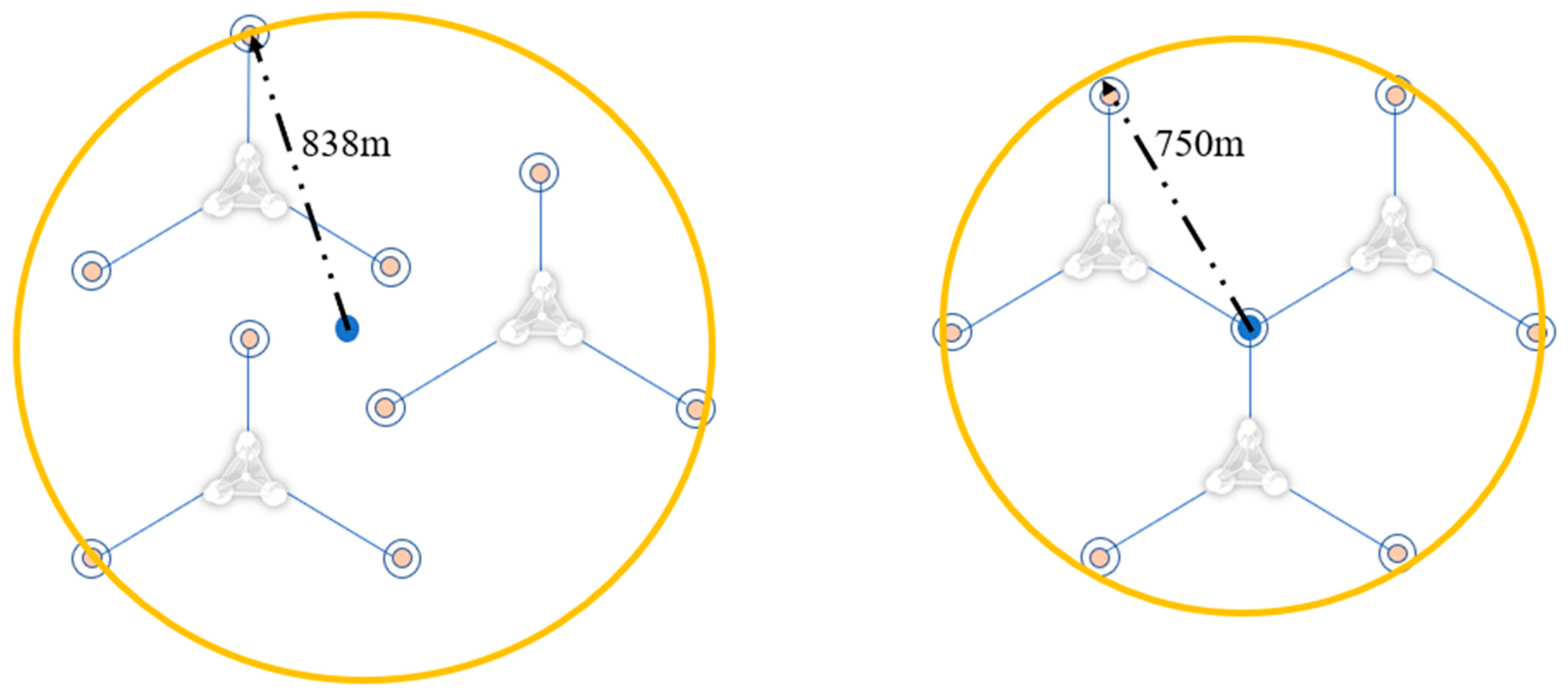 Sustainability 13 14014 g004 550