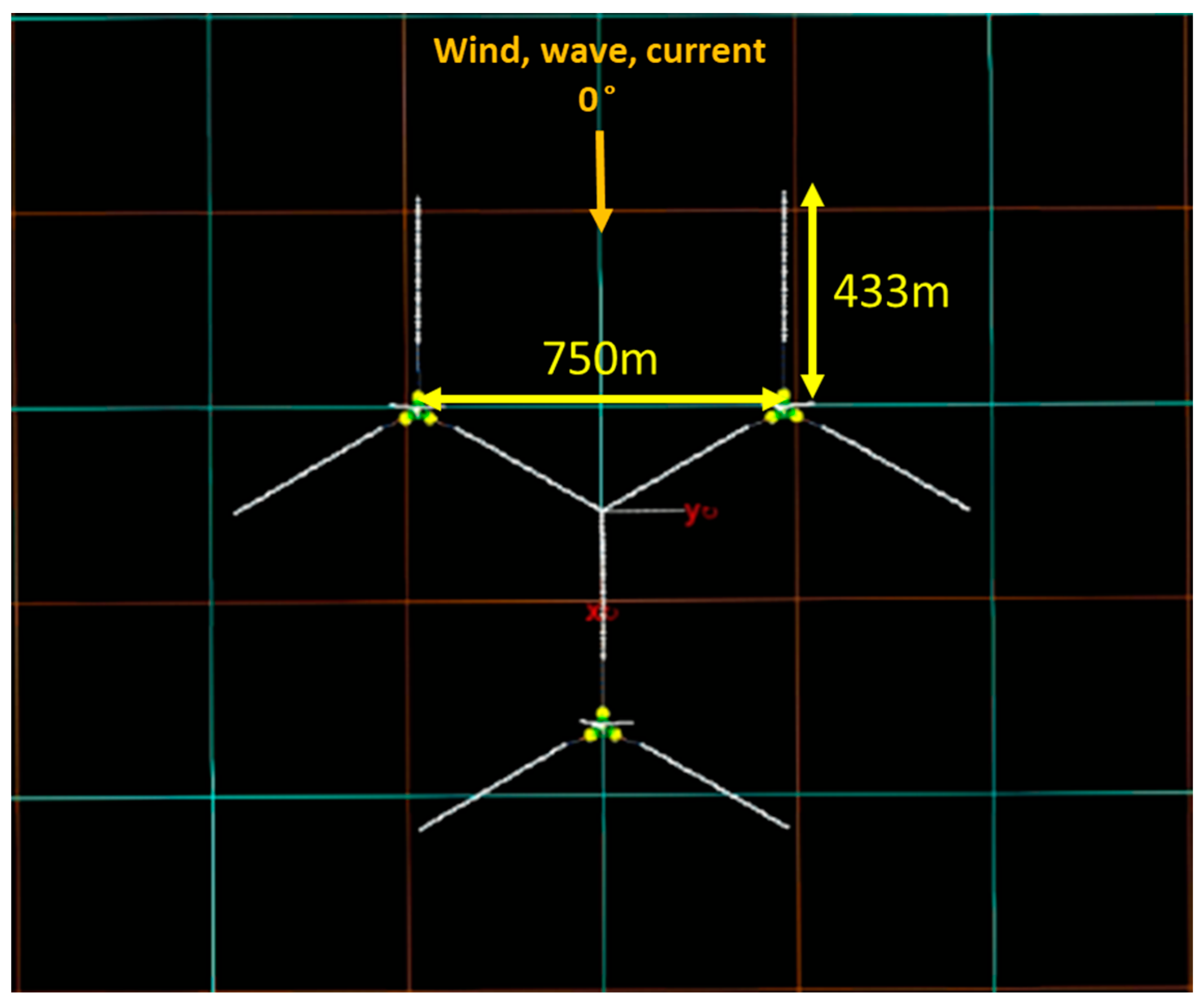 Sustainability 13 14014 g007 550