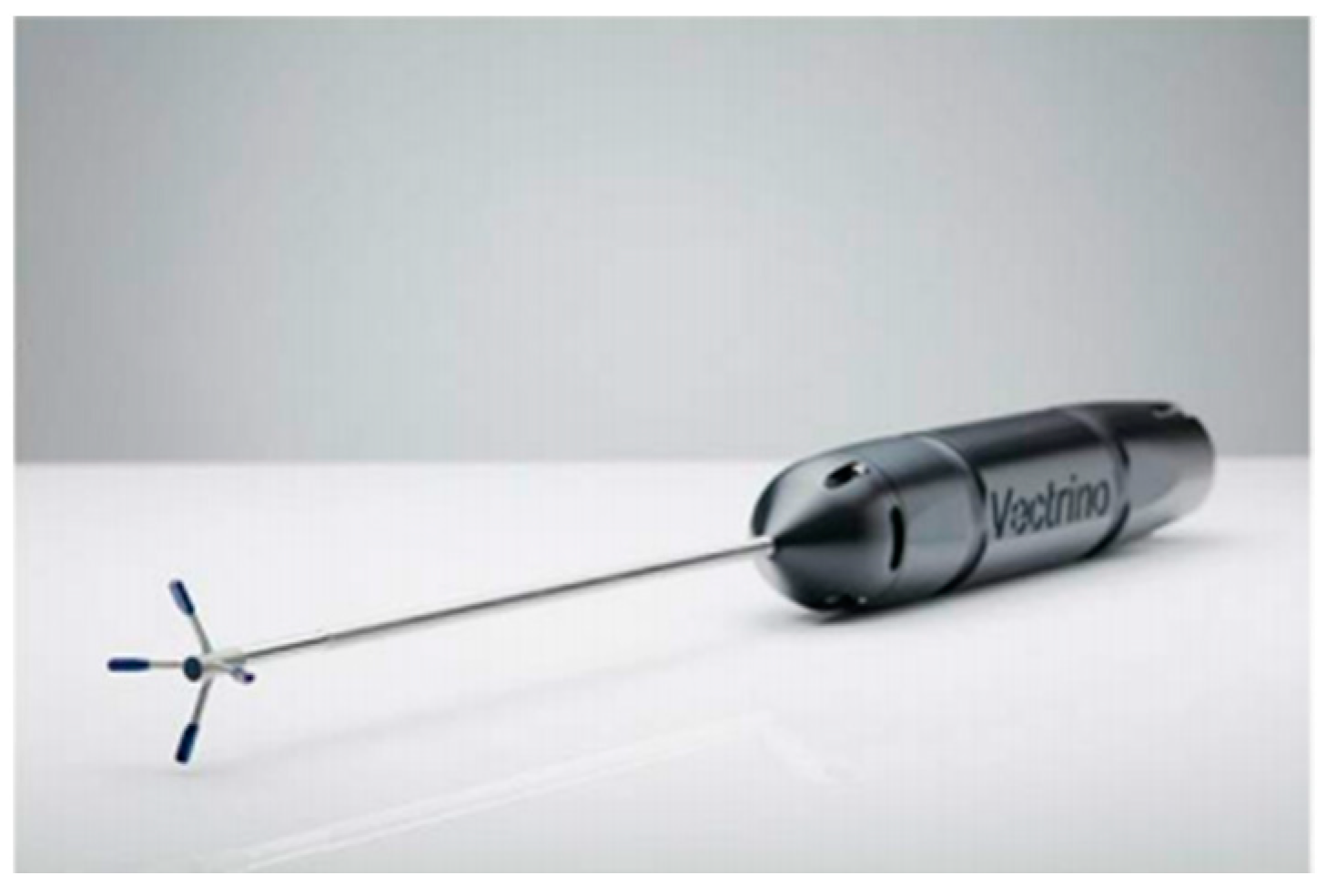 Sustainability 13 14014 g016 550