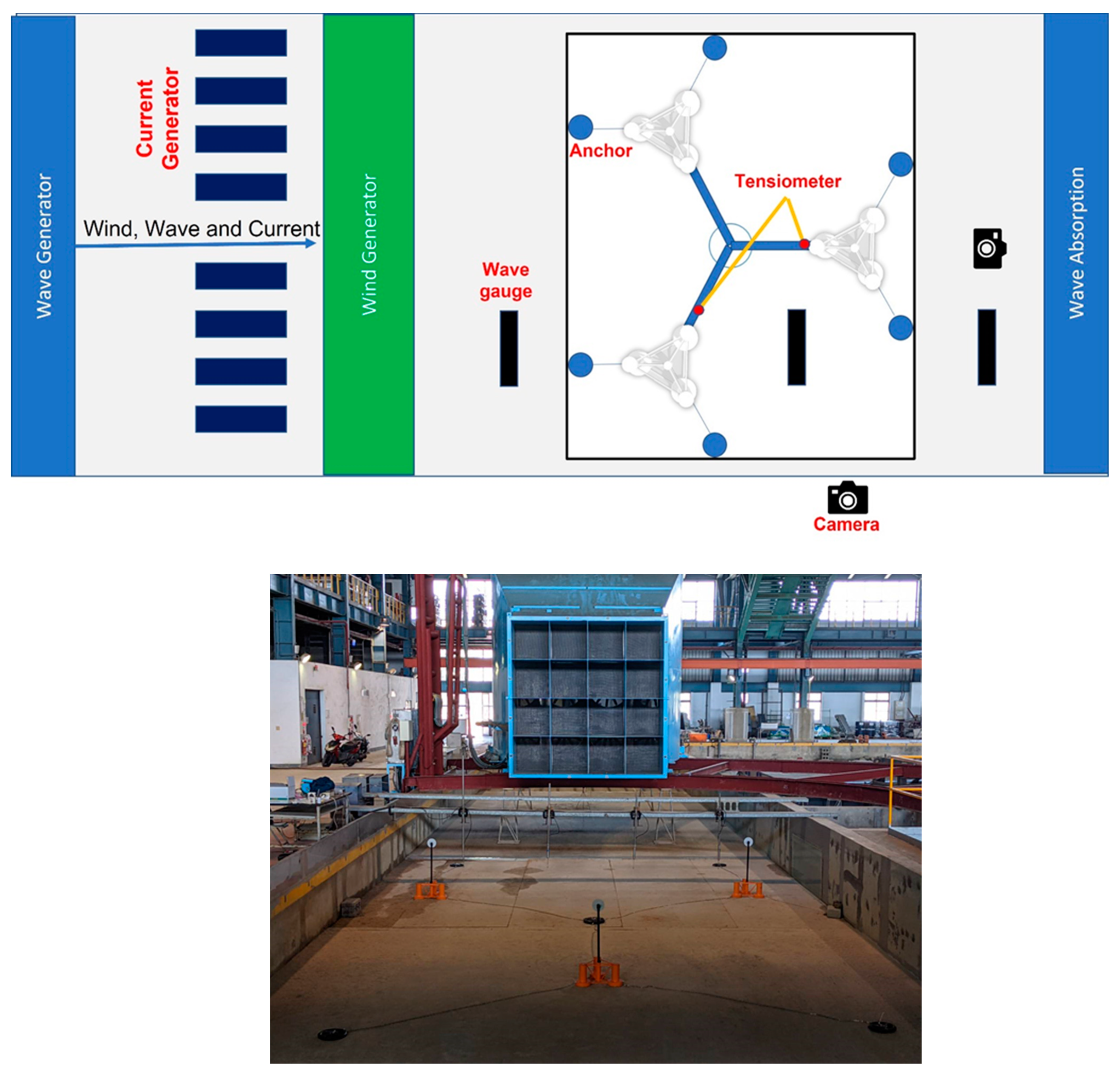 Sustainability 13 14014 g020 550