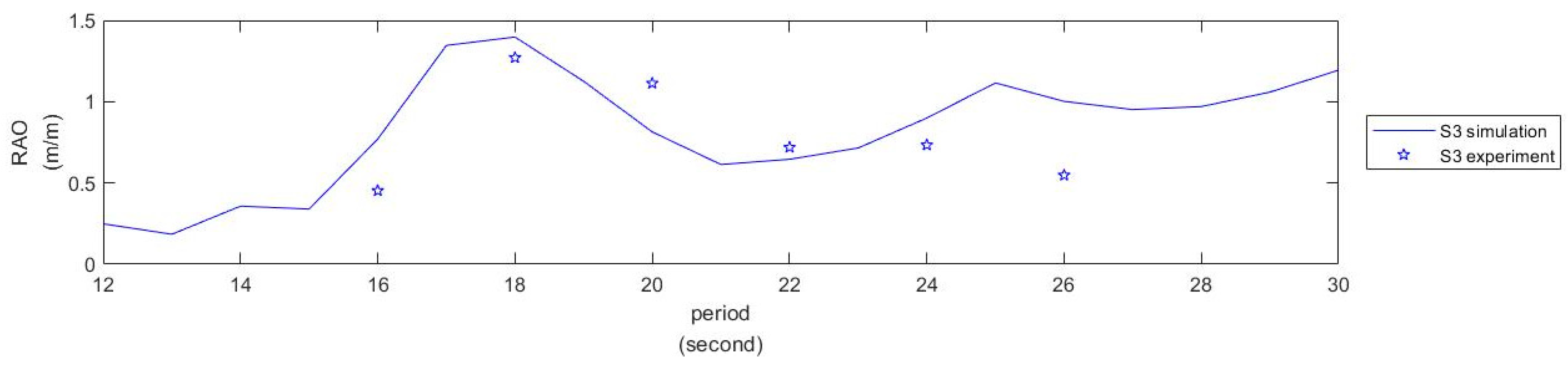 Sustainability 13 14014 g023 550