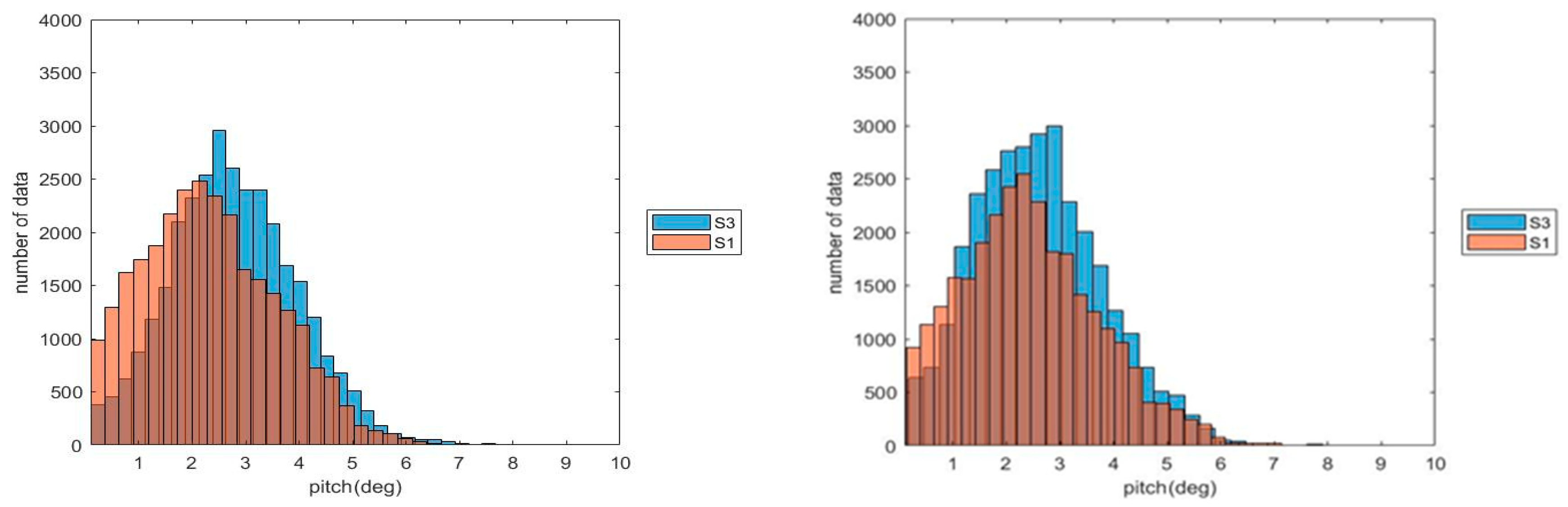 Sustainability 13 14014 g025 550