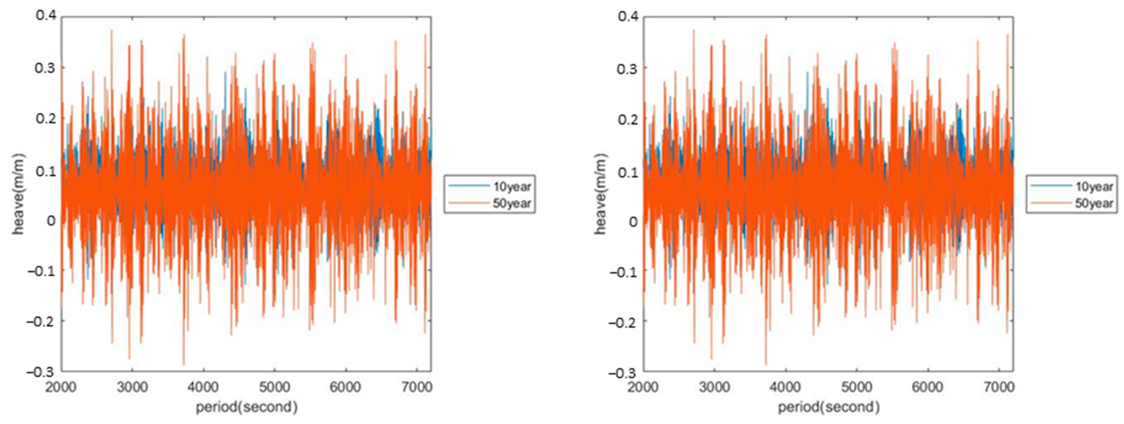 Sustainability 13 14014 g027 550